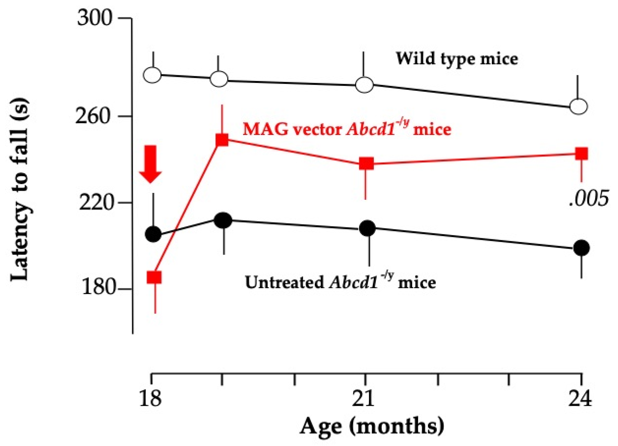 Biomedicines 13 01892 g003 Biomedicines 13 01892 g003