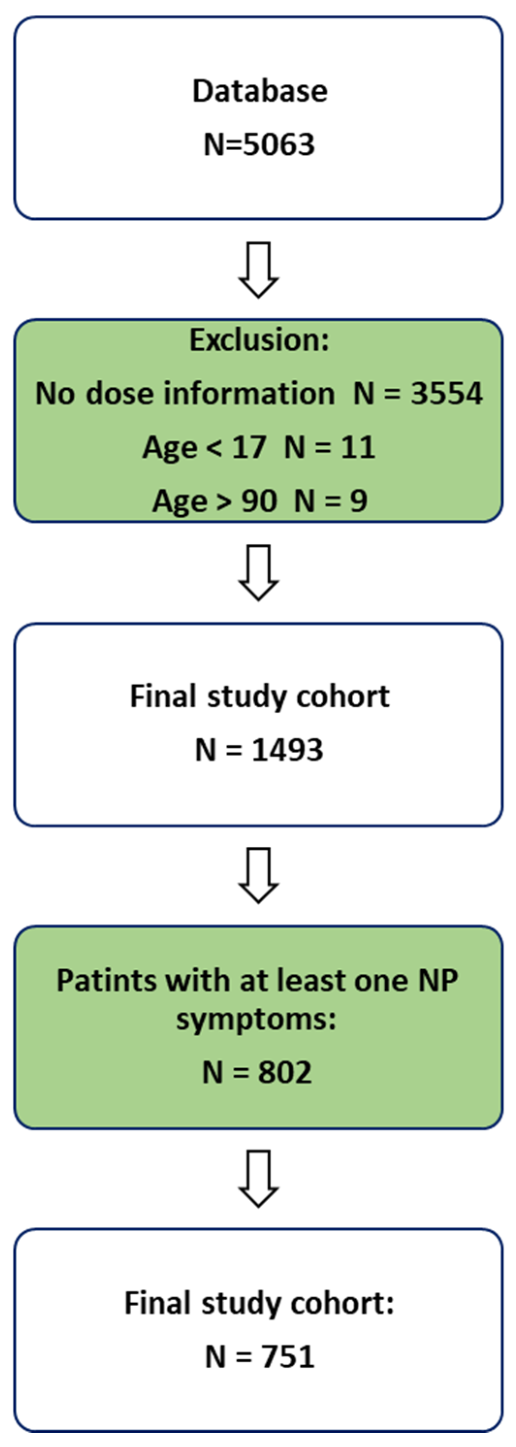 Biomedicines 13 01921 g003
