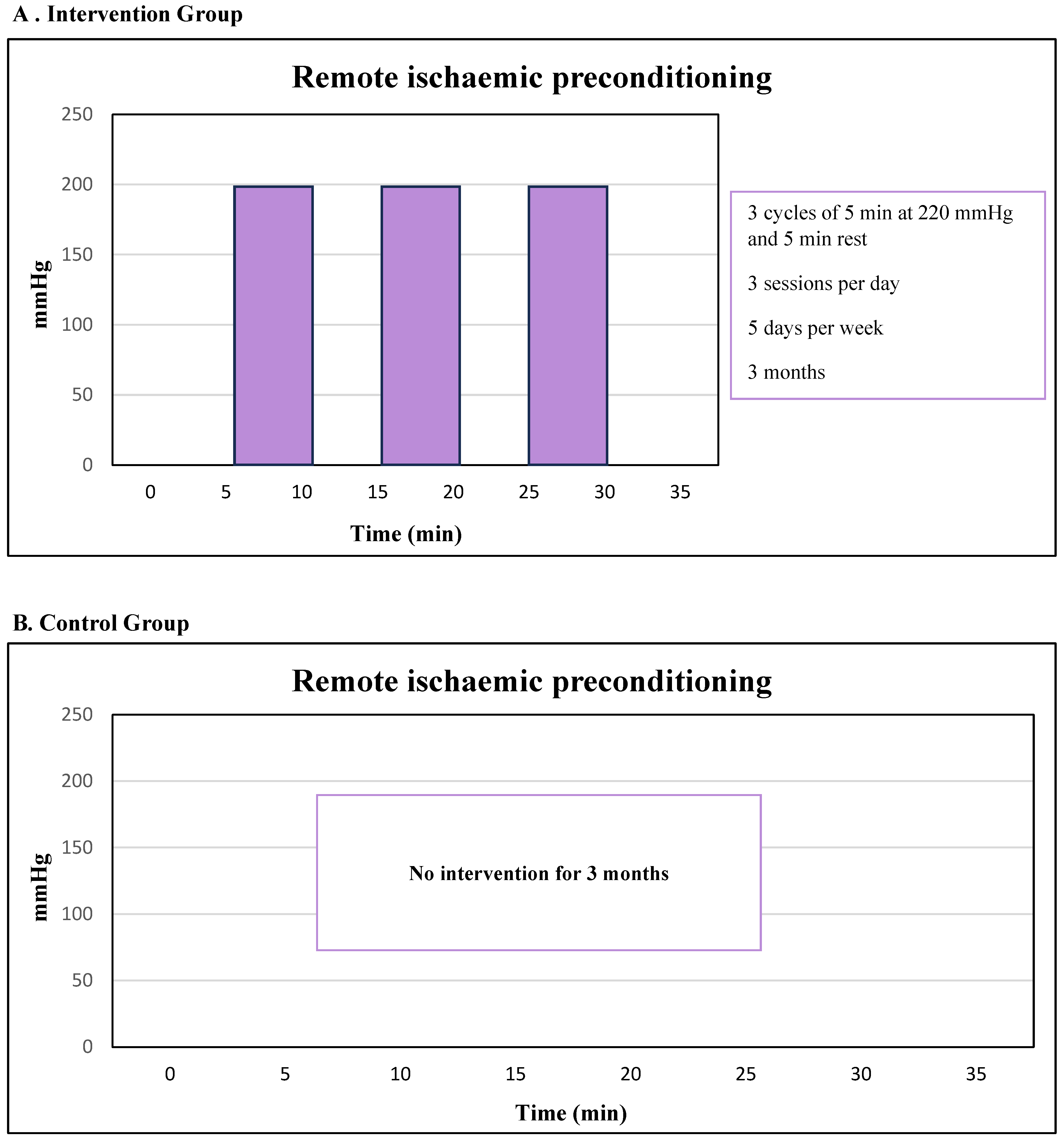 Biomedicines 13 01923 g001 Biomedicines 13 01923 g001