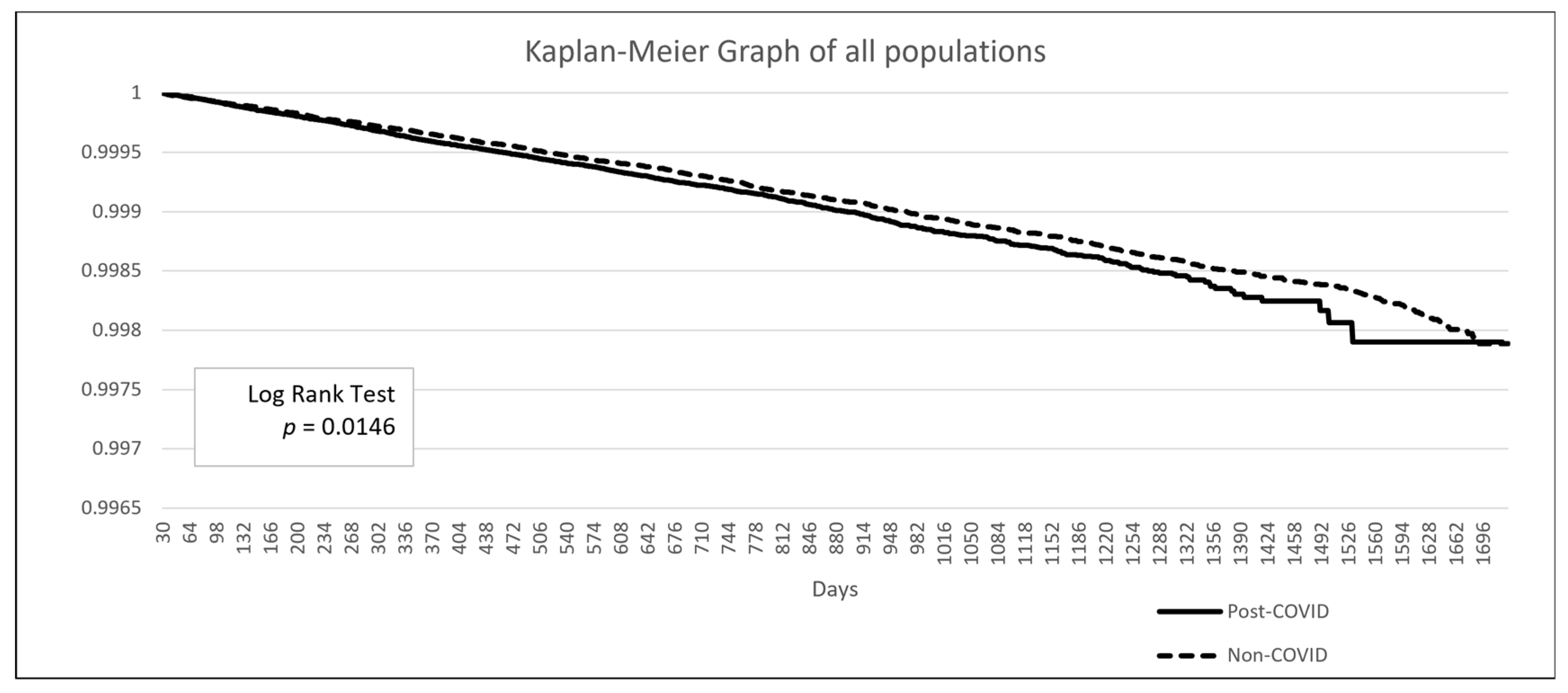 Biomedicines 13 01933 g002 Biomedicines 13 01933 g002