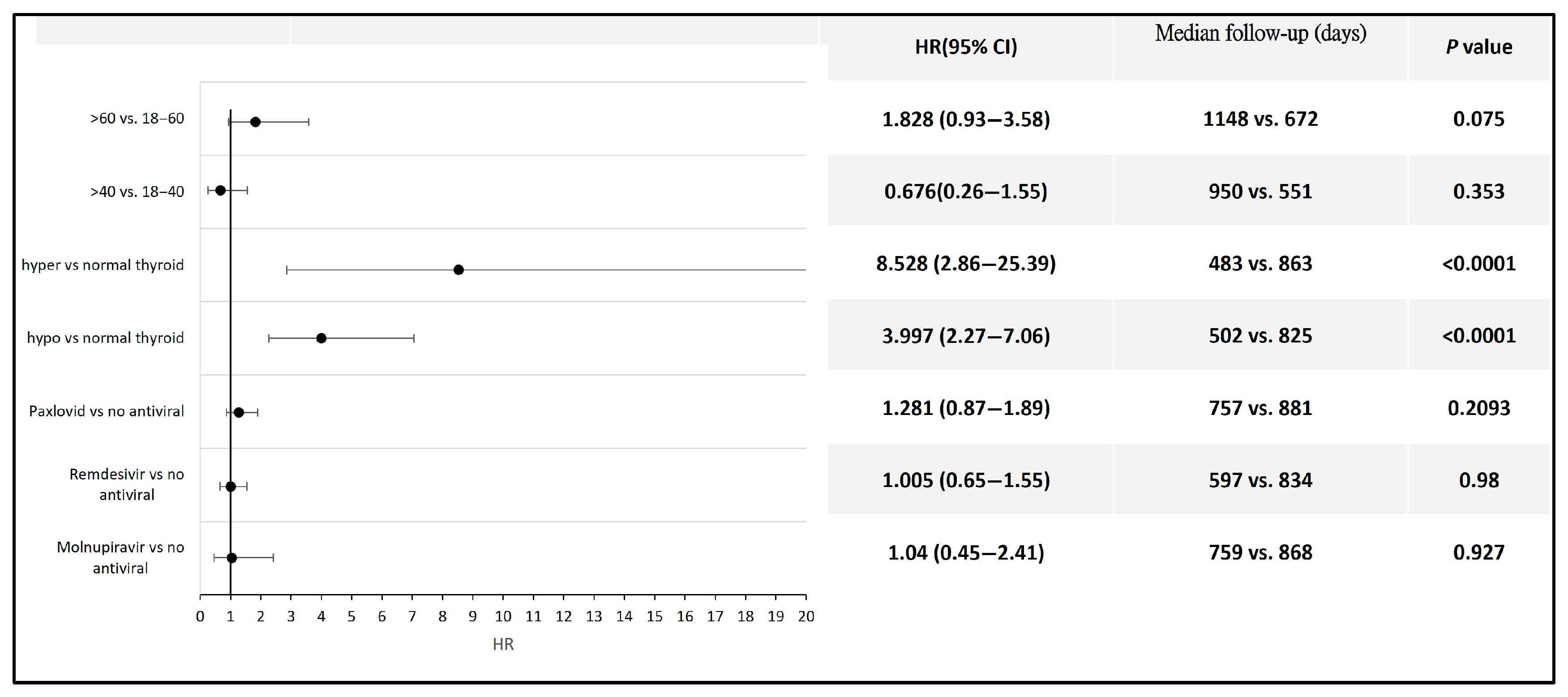 Biomedicines 13 01933 g004 Biomedicines 13 01933 g004