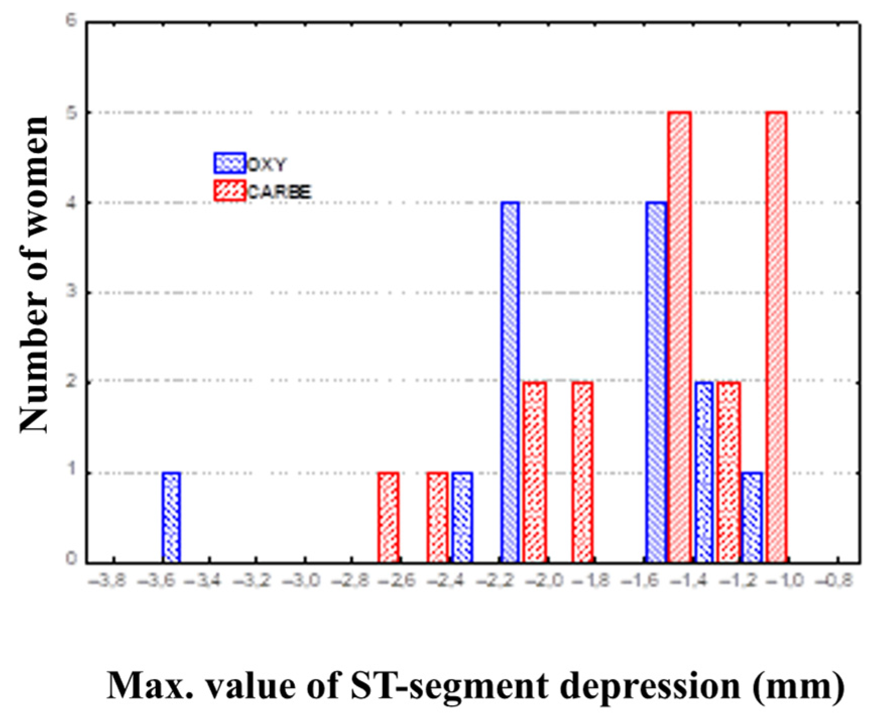 Biomedicines 13 01946 g002