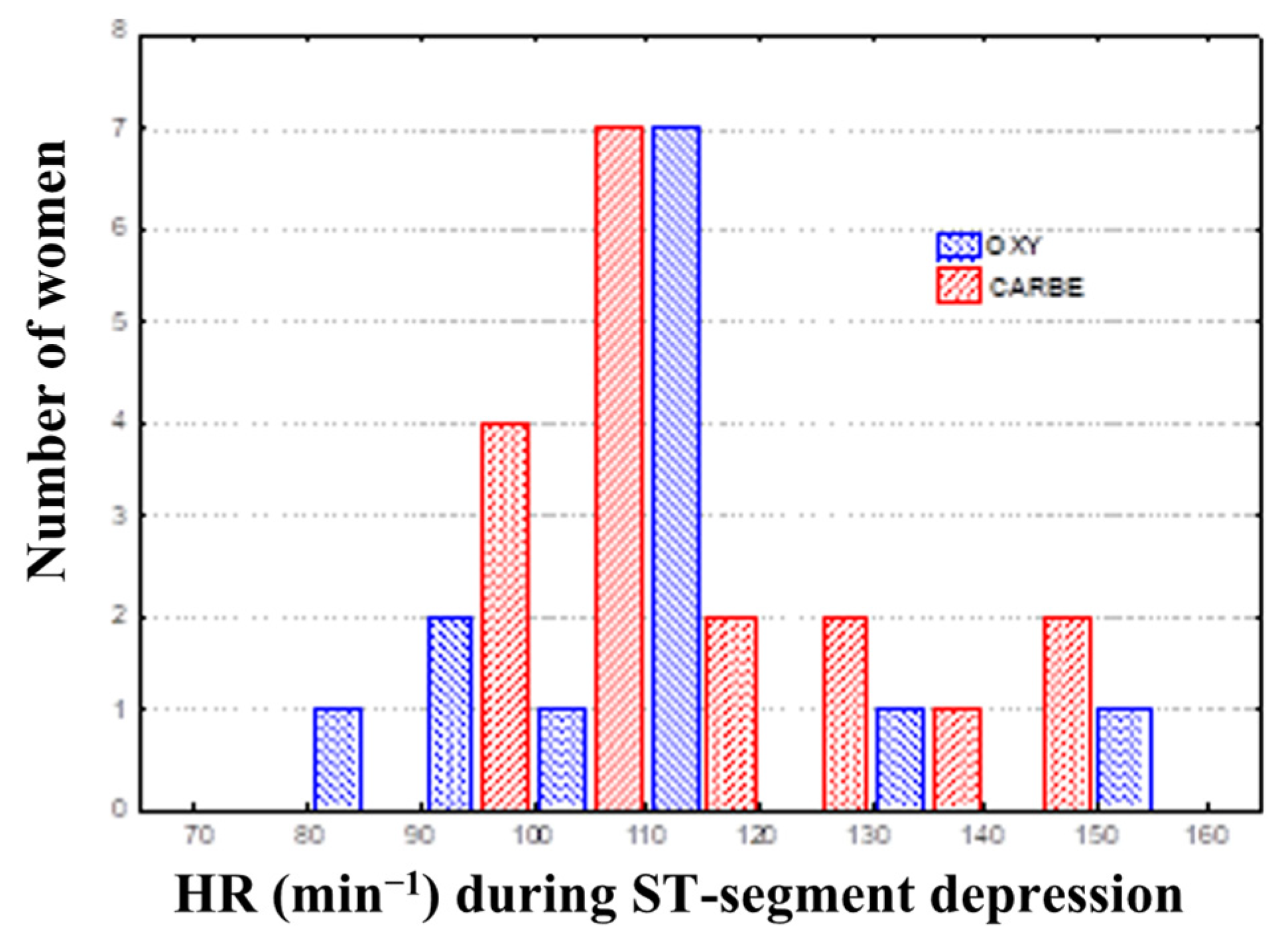 Biomedicines 13 01946 g004