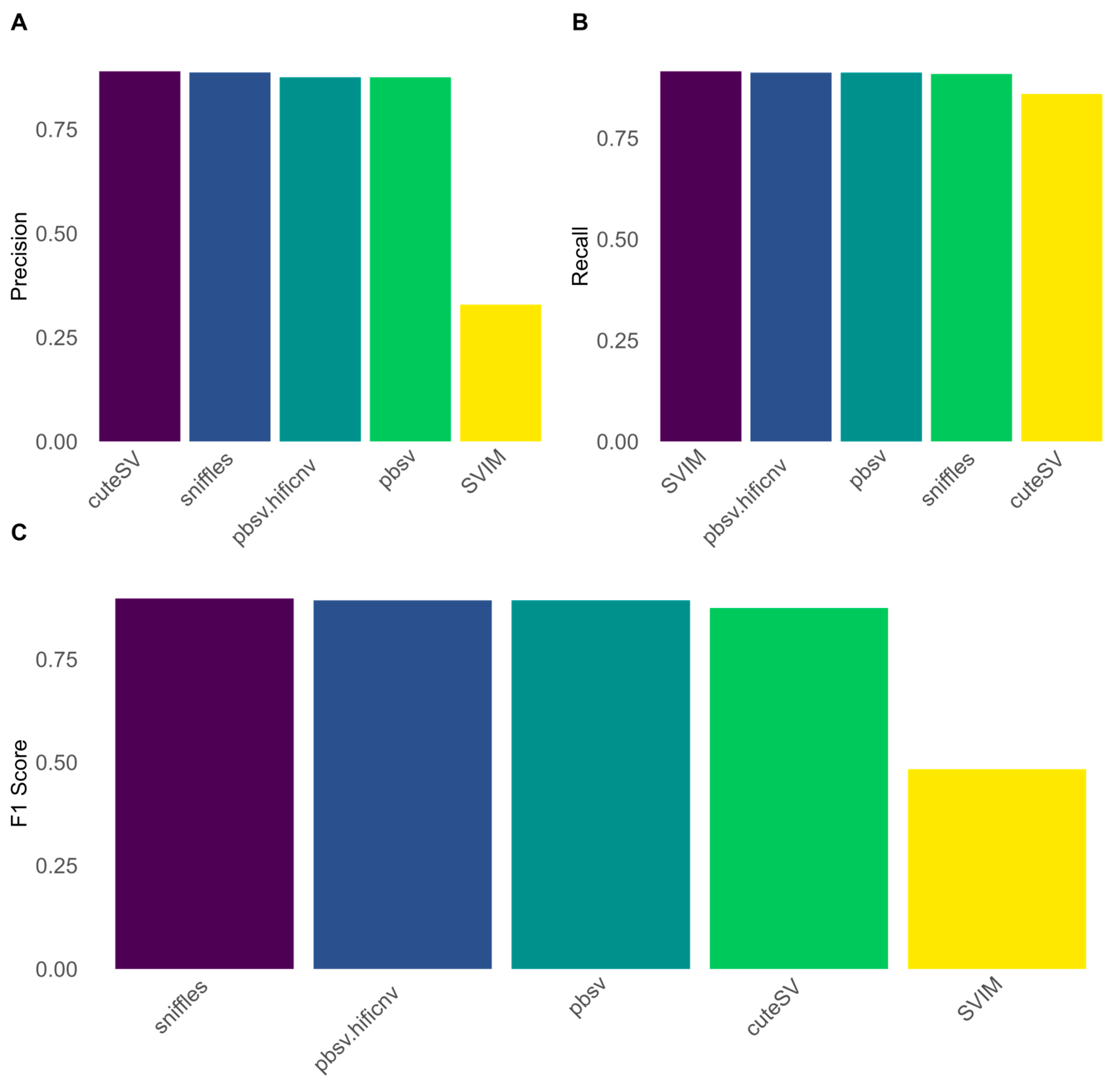 Biomedicines 13 01949 g002 Biomedicines 13 01949 g002