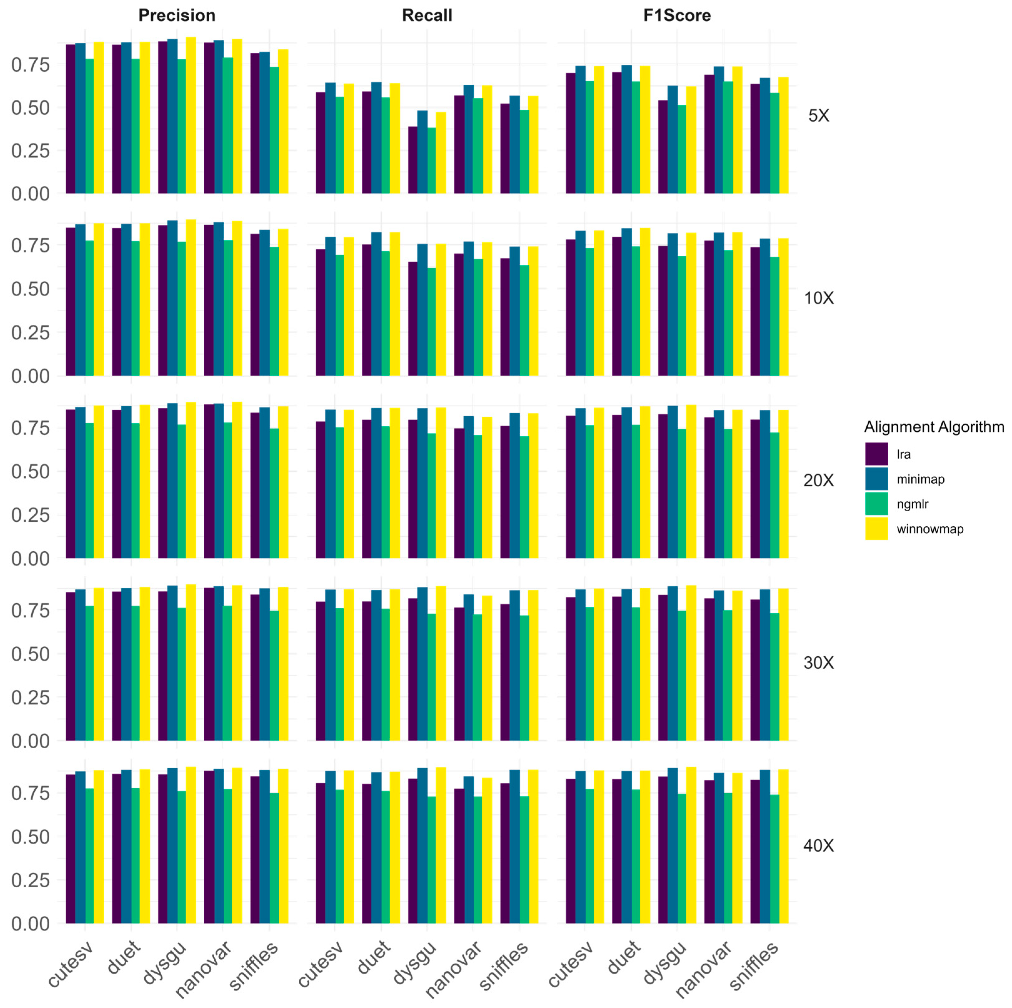 Biomedicines 13 01949 g003 Biomedicines 13 01949 g003
