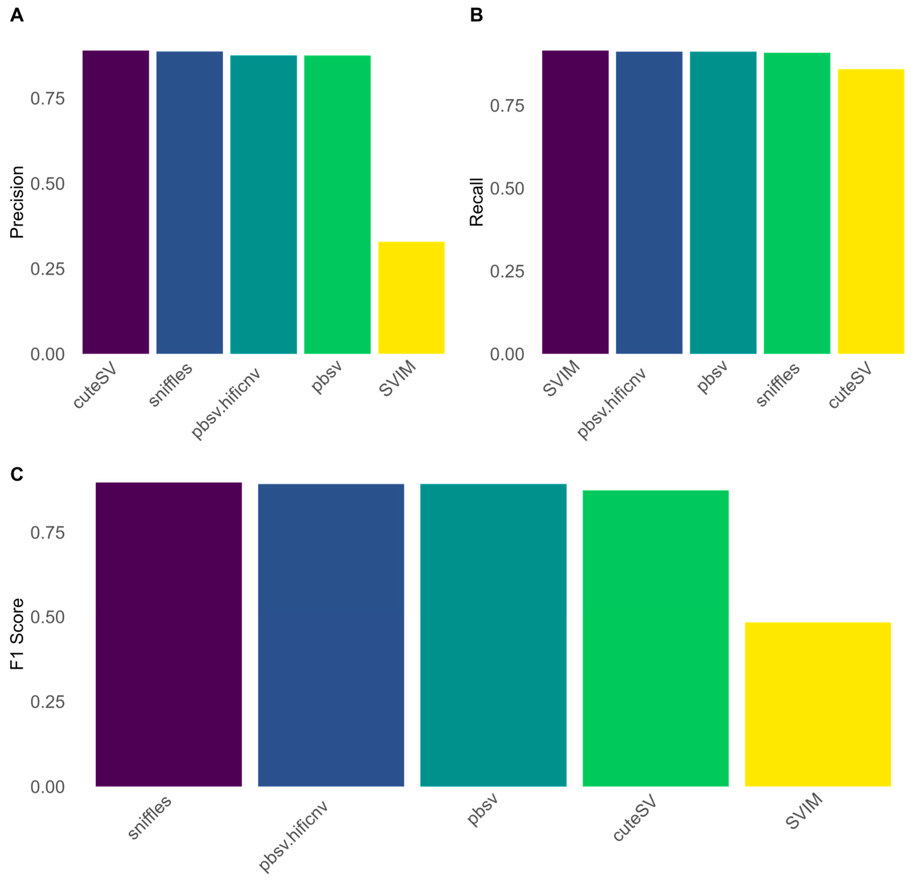 Biomedicines 13 01949 g004 Biomedicines 13 01949 g004