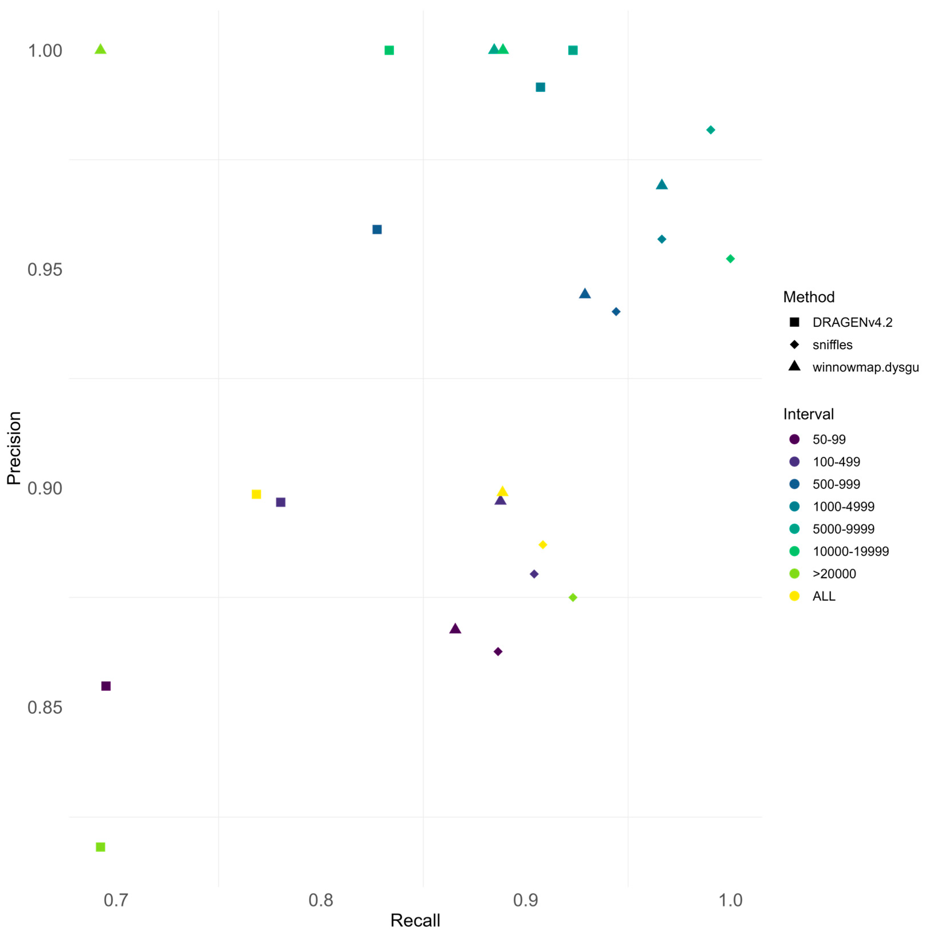 Biomedicines 13 01949 g005 Biomedicines 13 01949 g005