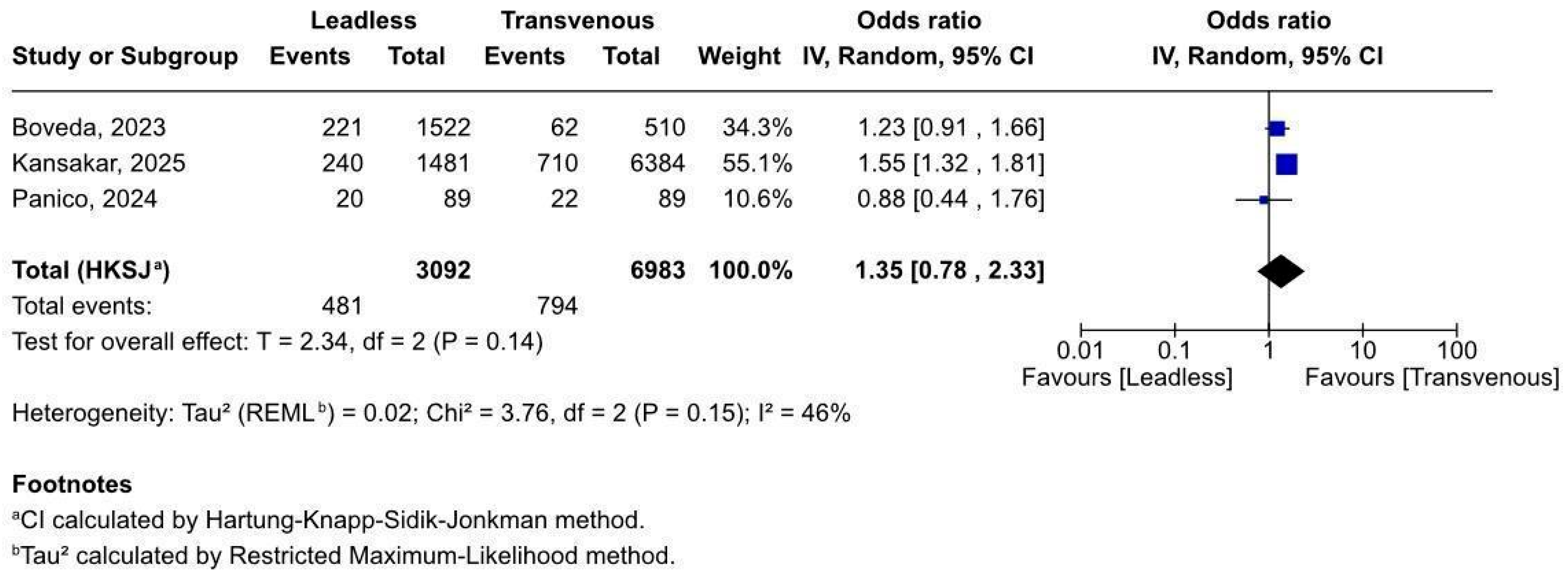 Biomedicines 13 01952 g002