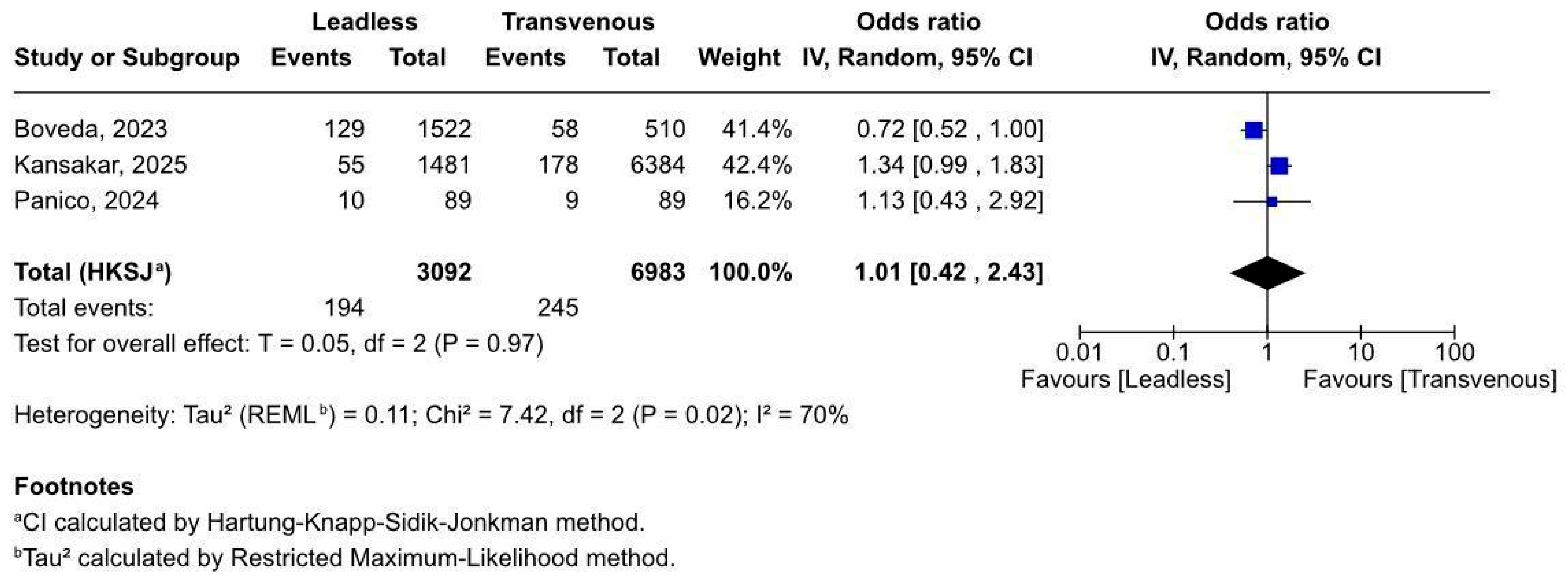Biomedicines 13 01952 g003
