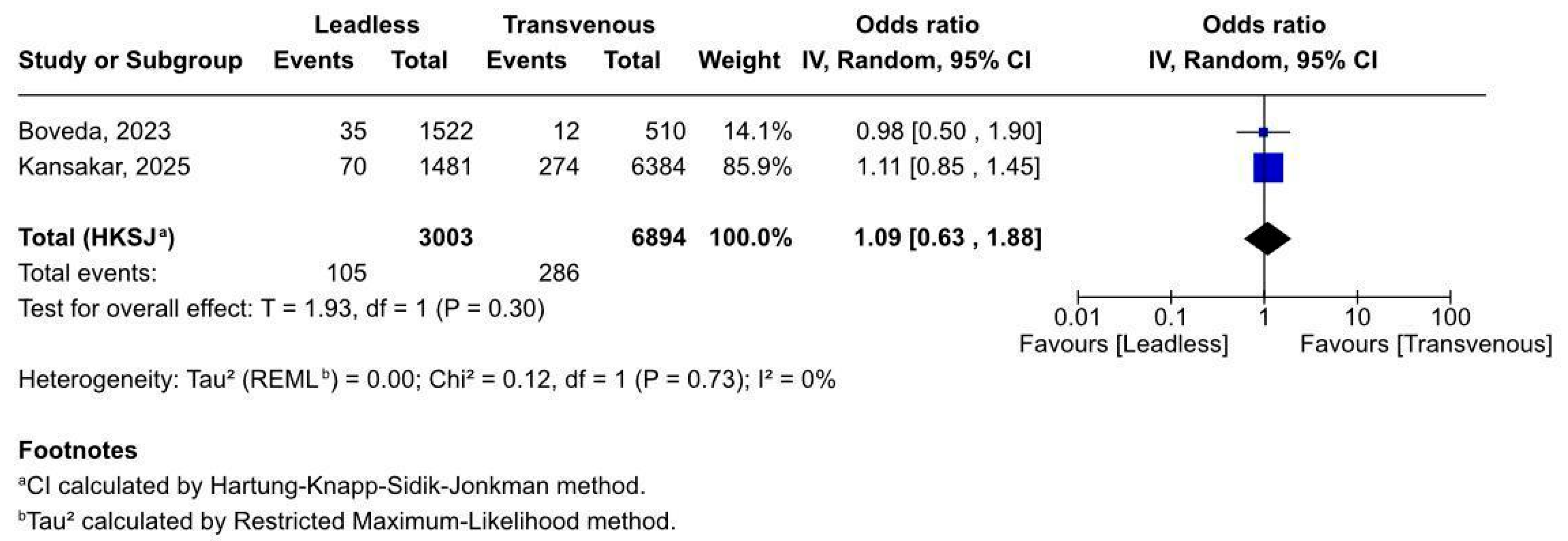 Biomedicines 13 01952 g005