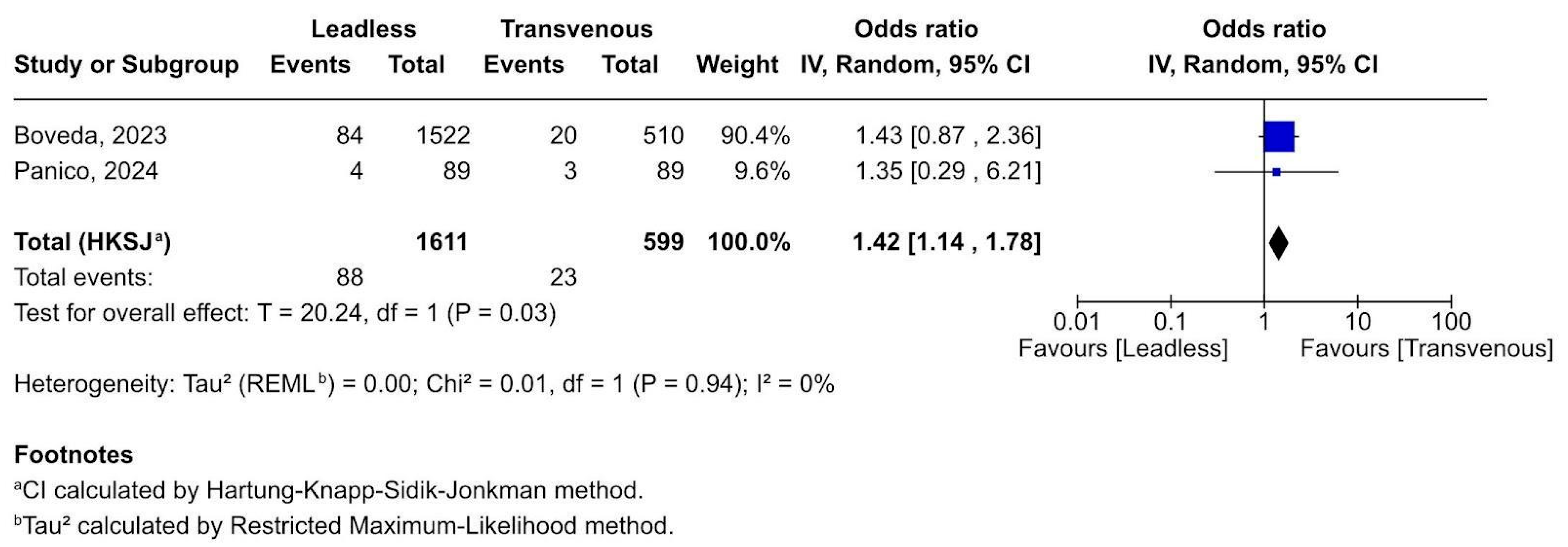 Biomedicines 13 01952 g006
