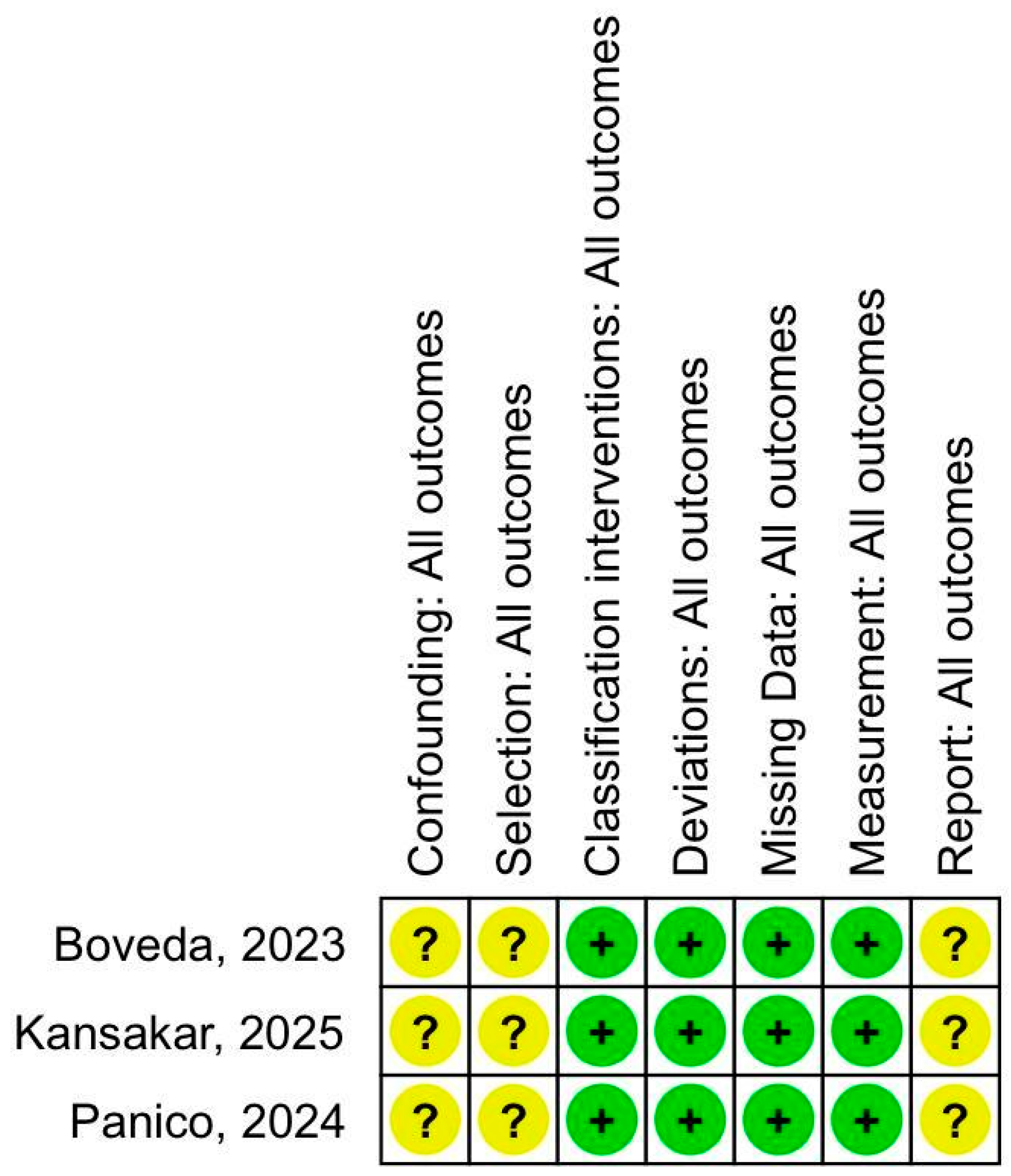 Biomedicines 13 01952 g008