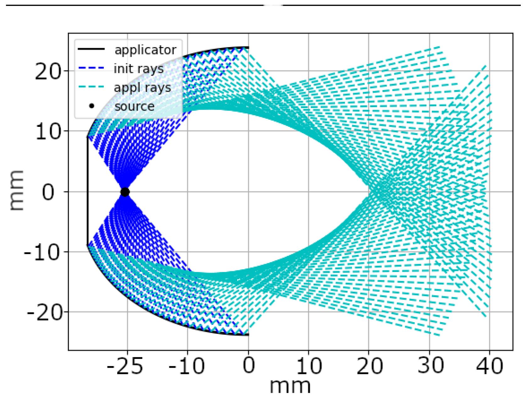 Biomedicines 13 01967 g003