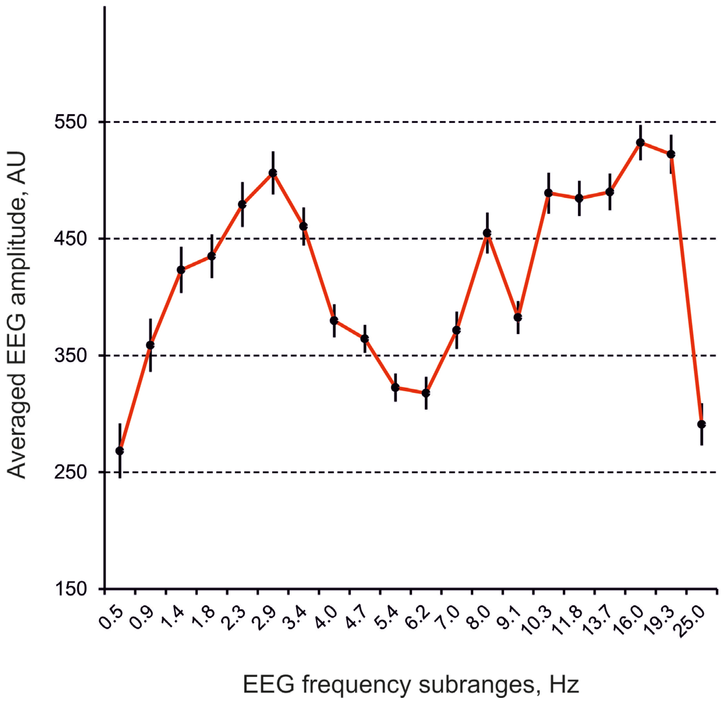 Biomedicines 13 01973 g001 Biomedicines 13 01973 g001