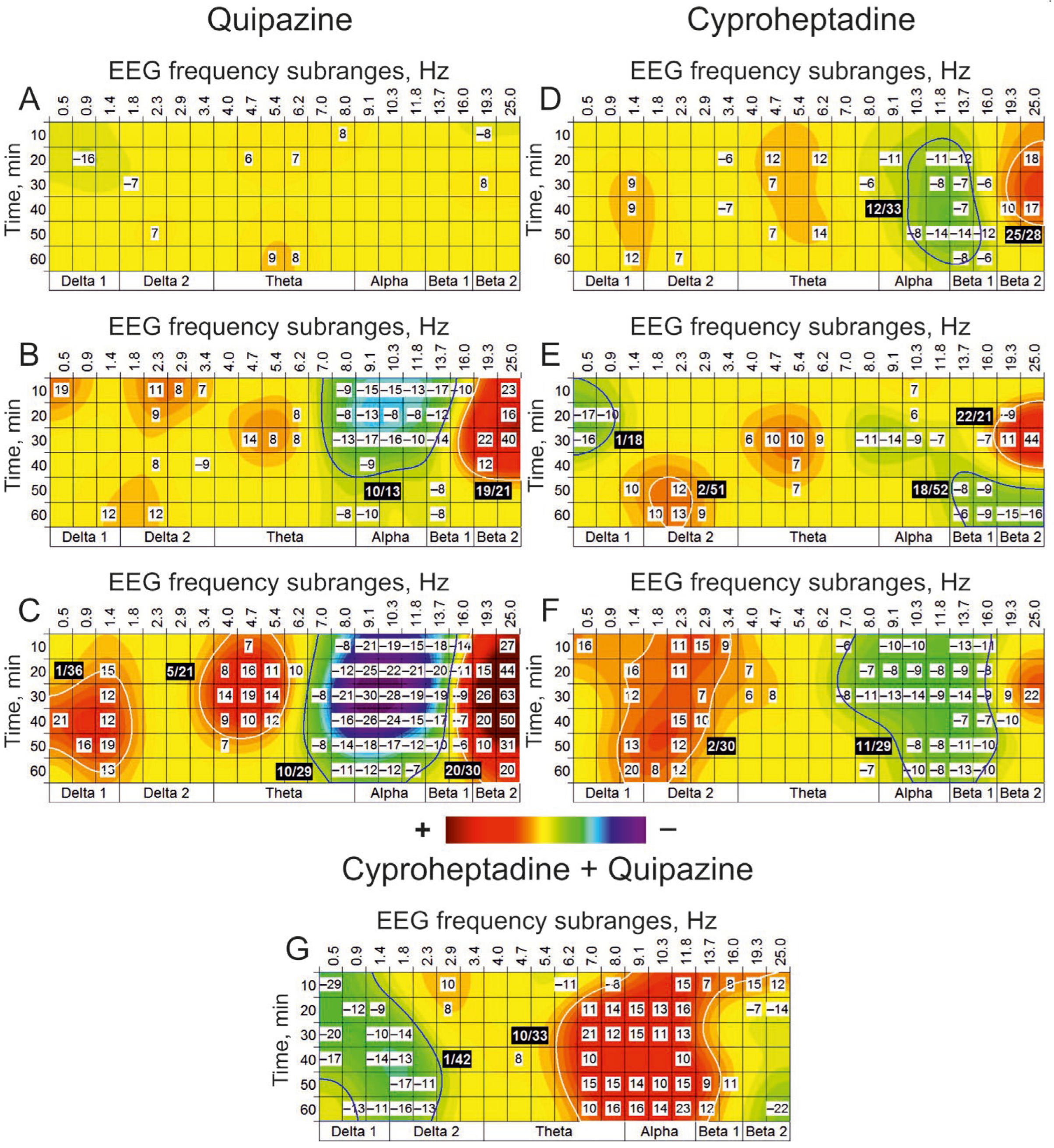 Biomedicines 13 01973 g002 Biomedicines 13 01973 g002