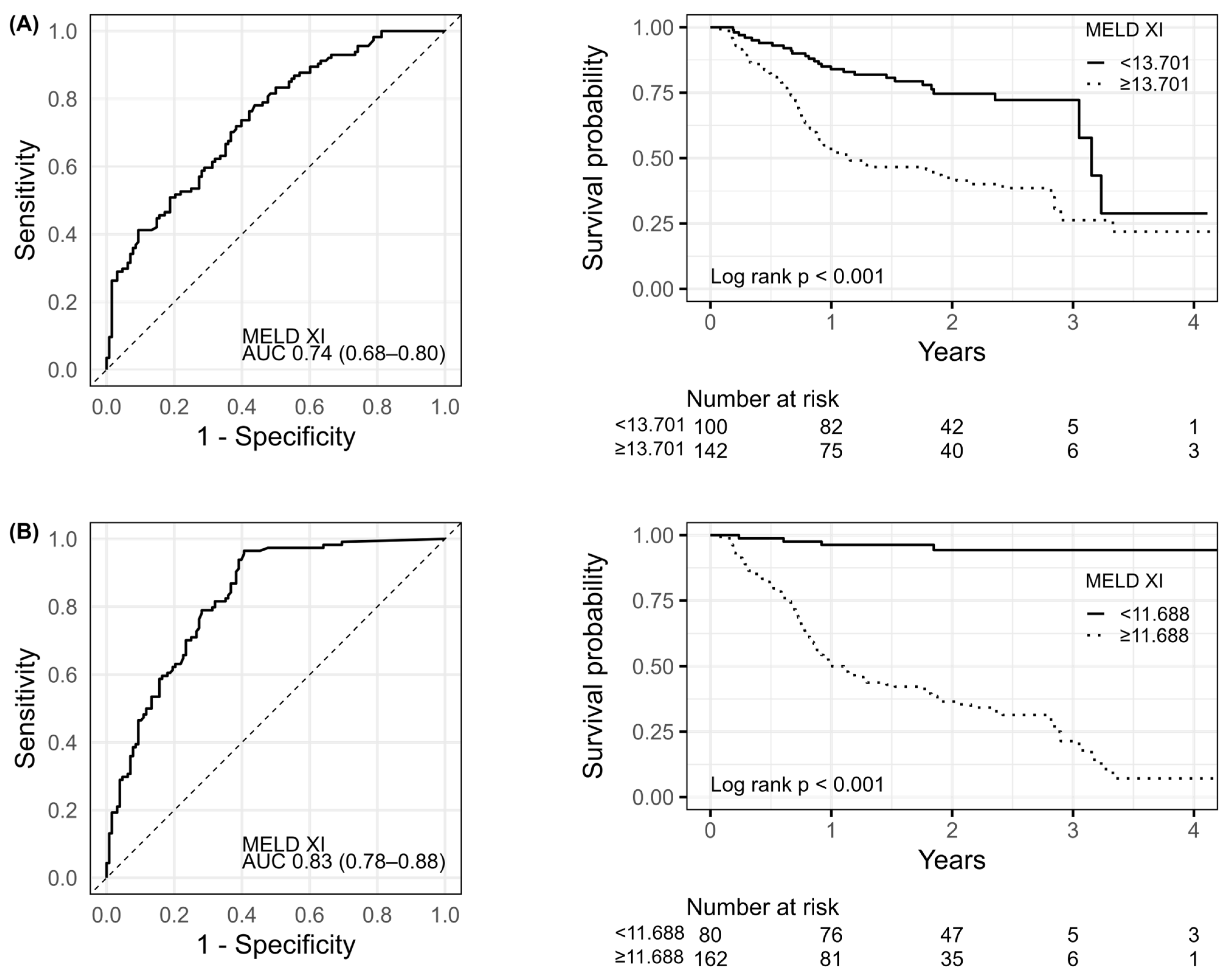 Biomedicines 13 02000 g002