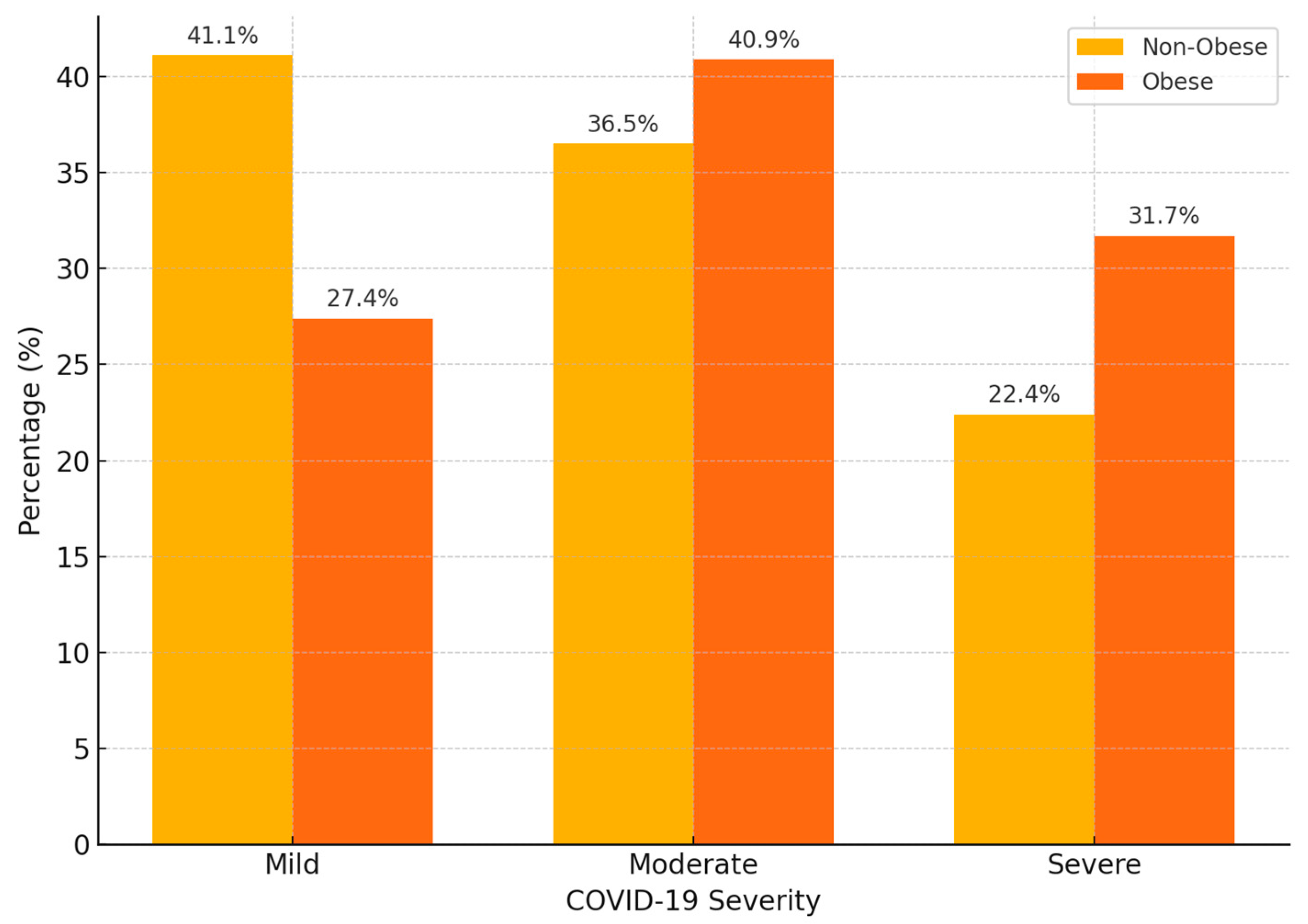 Biomedicines 13 02009 g001 Biomedicines 13 02009 g001