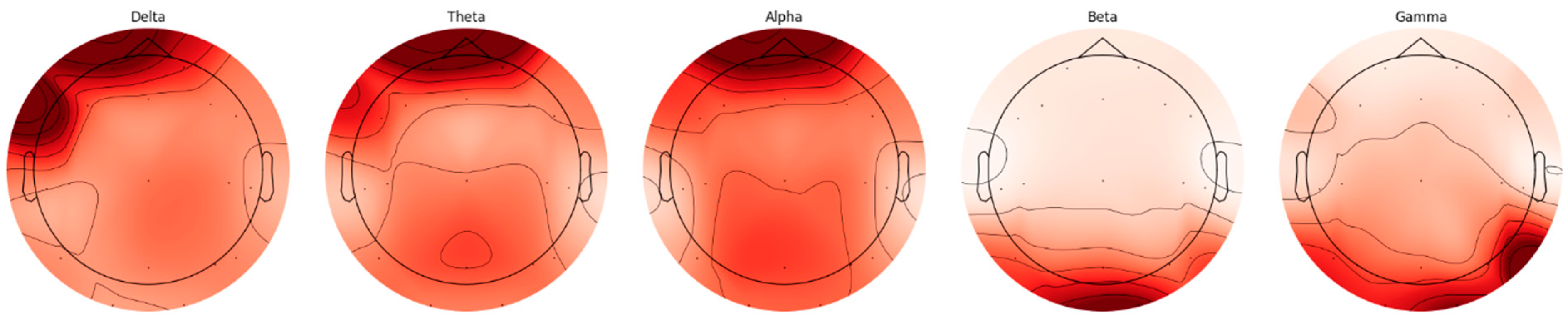 Biomedicines 13 02017 g003