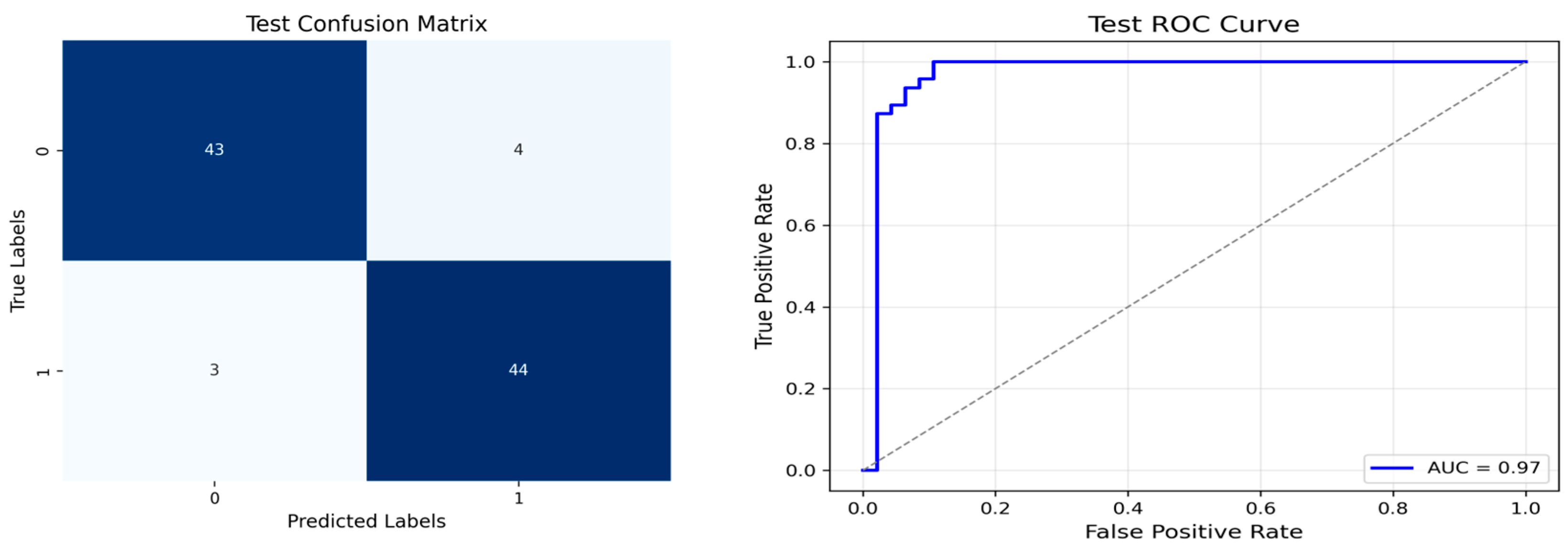Biomedicines 13 02017 g004
