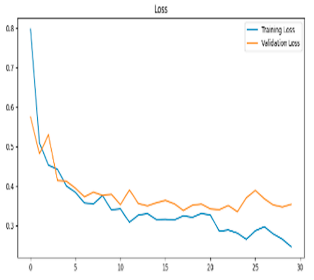 Biomedicines 13 02017 i004