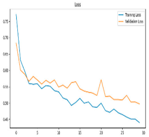 Biomedicines 13 02017 i010
