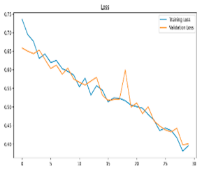 Biomedicines 13 02017 i016