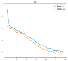 Biomedicines 13 02017 i022