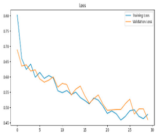Biomedicines 13 02017 i028