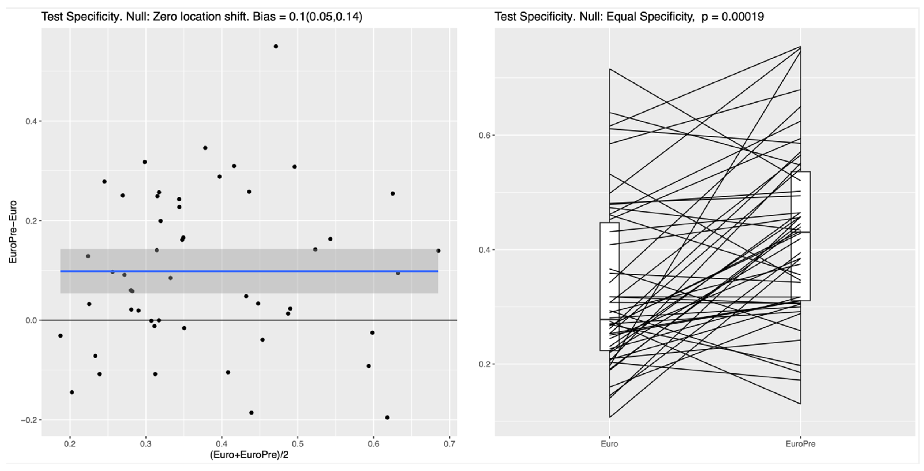 Biomedicines 13 02023 g002 Biomedicines 13 02023 g002