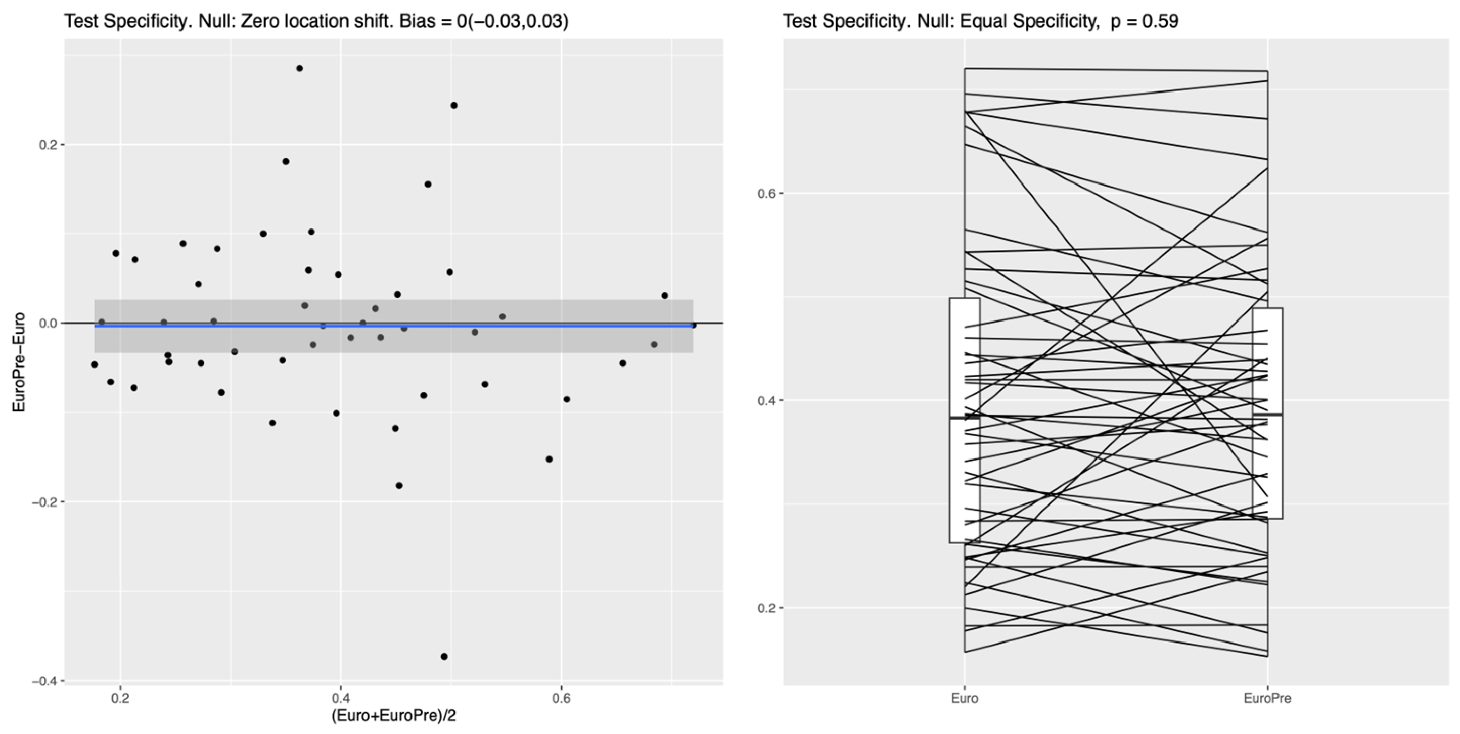 Biomedicines 13 02023 g003 Biomedicines 13 02023 g003