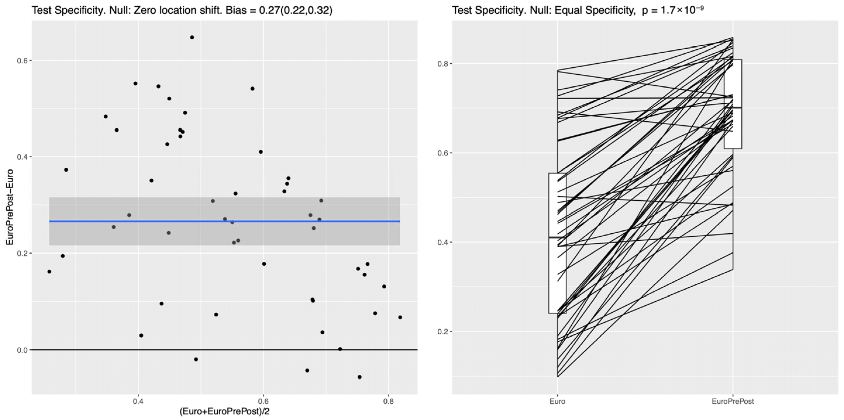 Biomedicines 13 02023 g004 Biomedicines 13 02023 g004