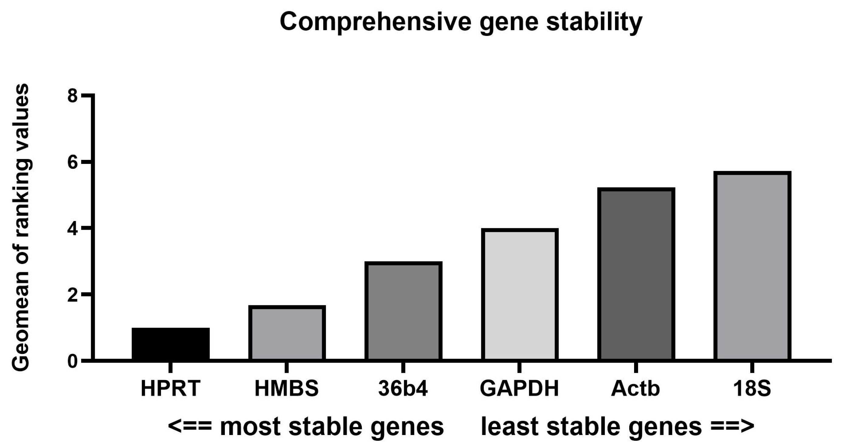 Biomedicines 13 02036 g002 Biomedicines 13 02036 g002