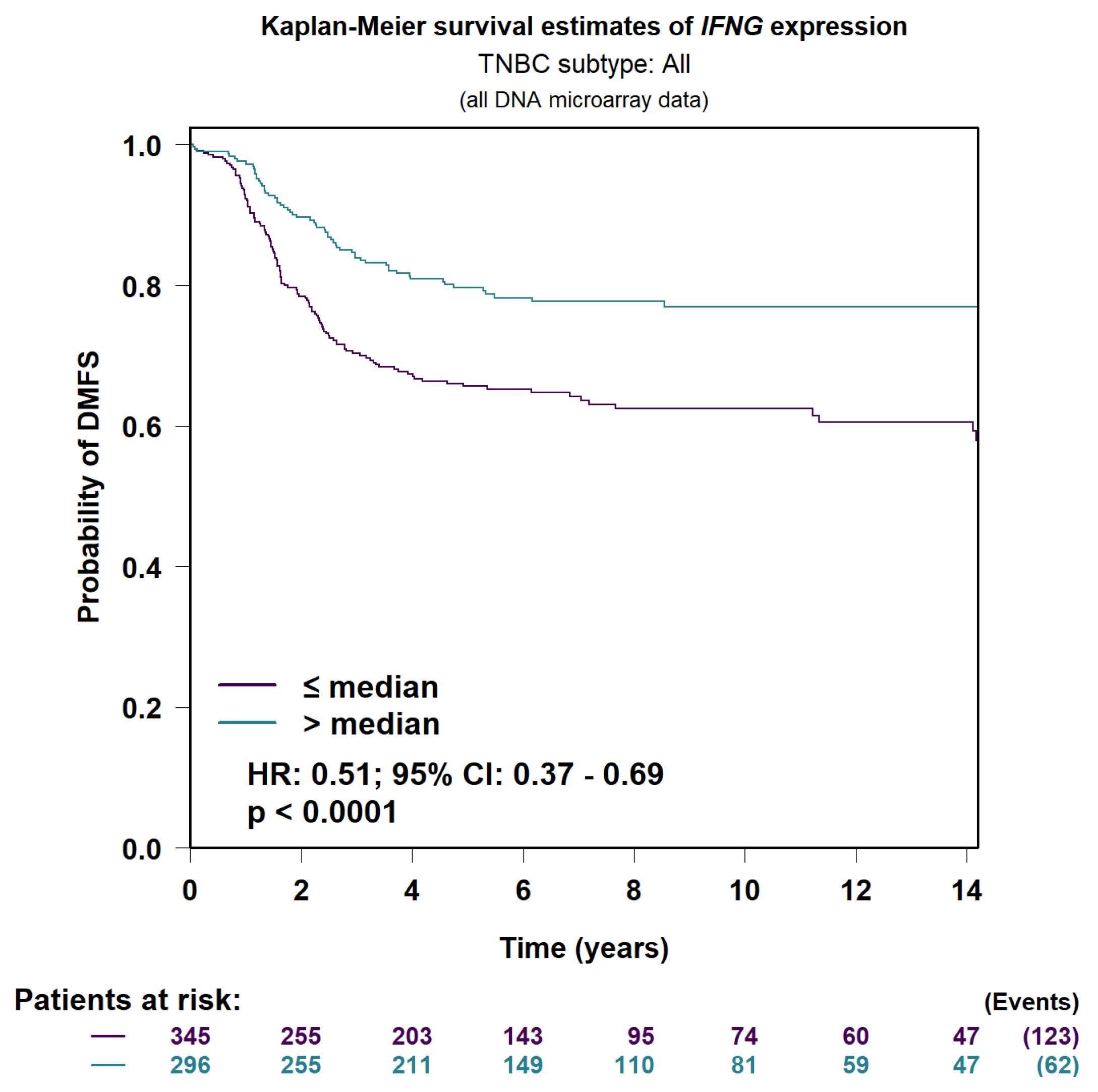 Biomedicines 13 02037 g006