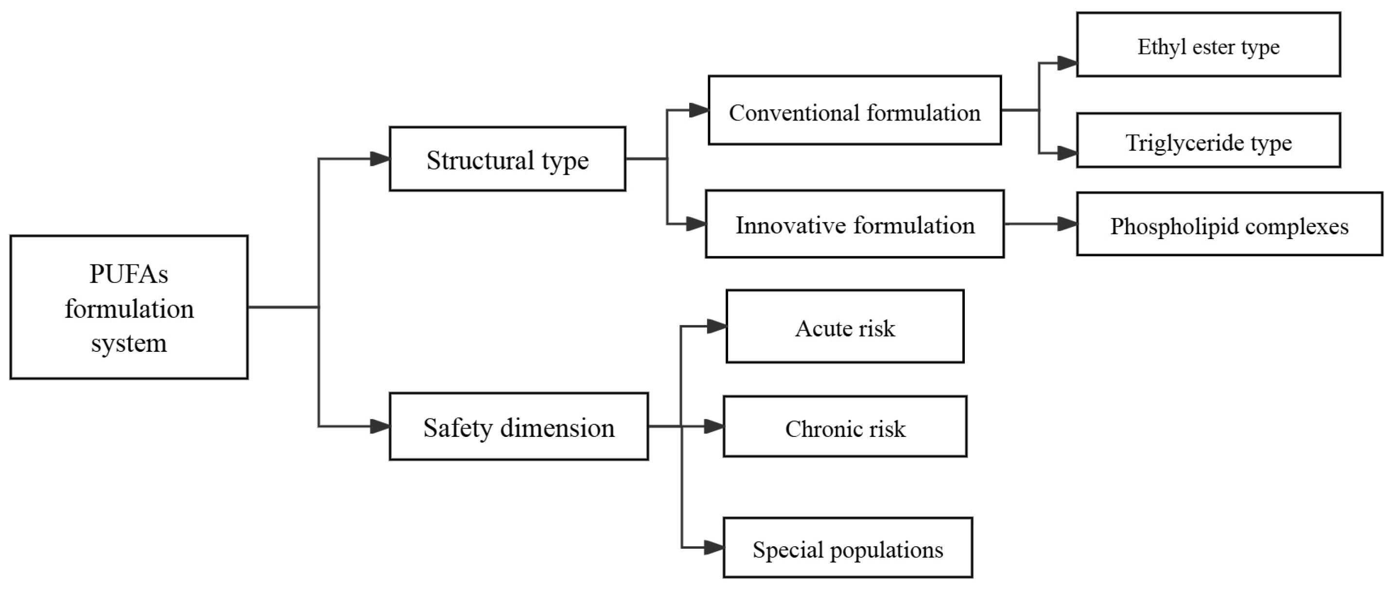 Biomedicines 13 02045 g003 Biomedicines 13 02045 g003