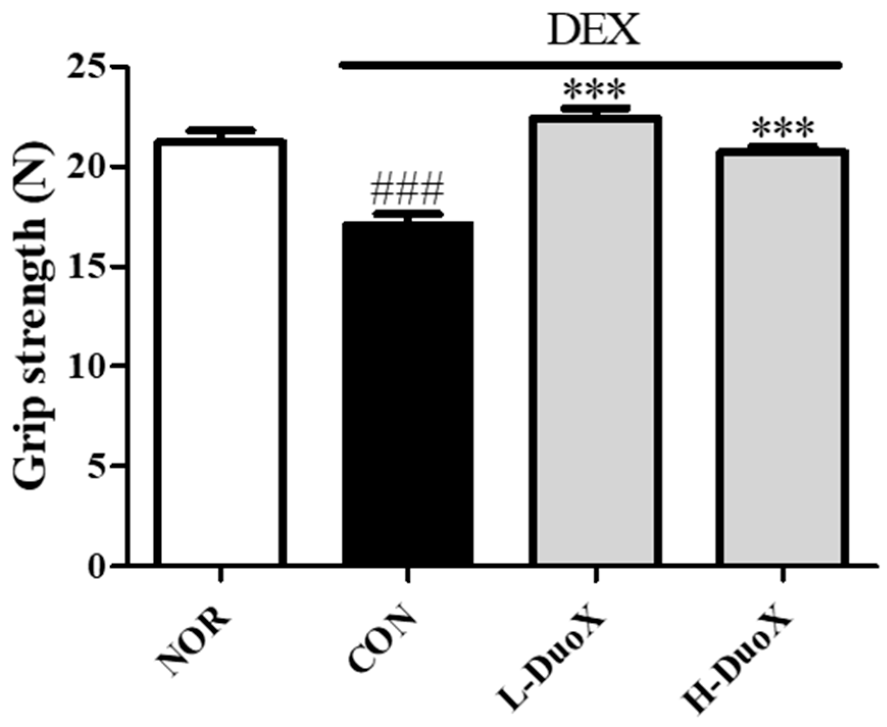 Biomedicines 13 02046 g004