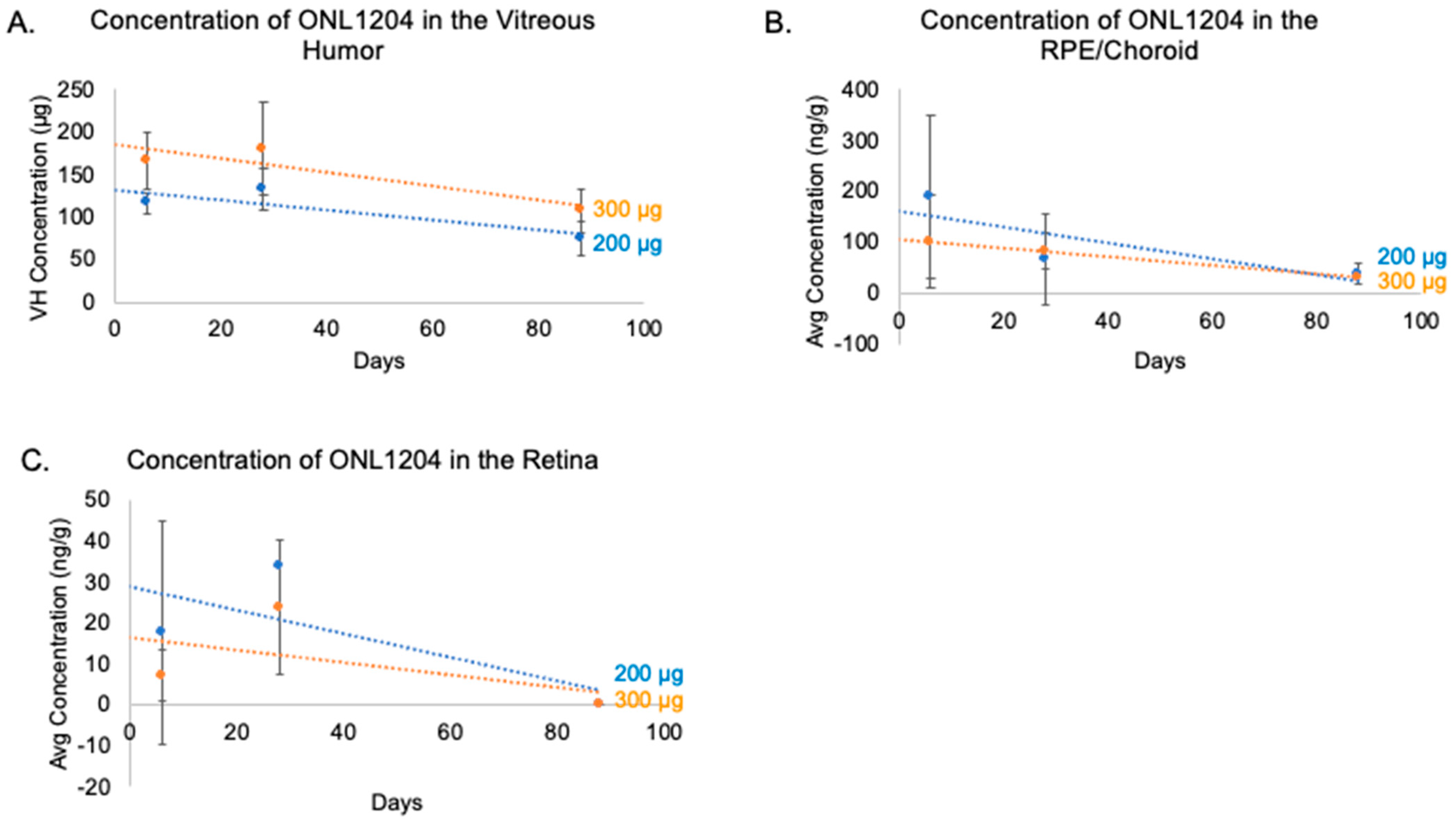 Biomedicines 13 02052 g002