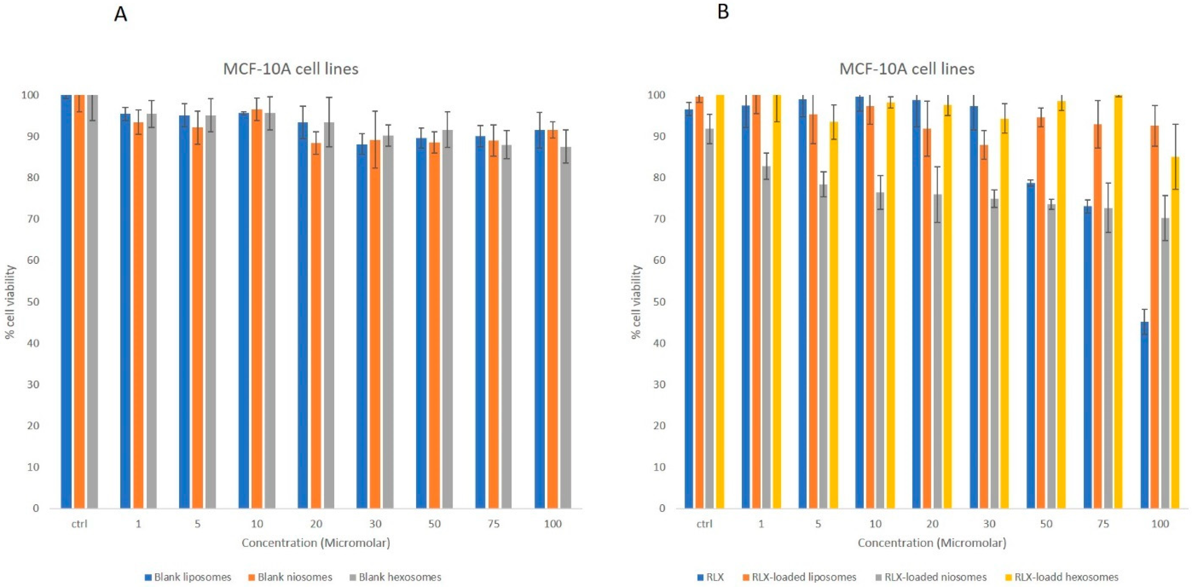 Biomedicines 13 02056 g002 Biomedicines 13 02056 g002