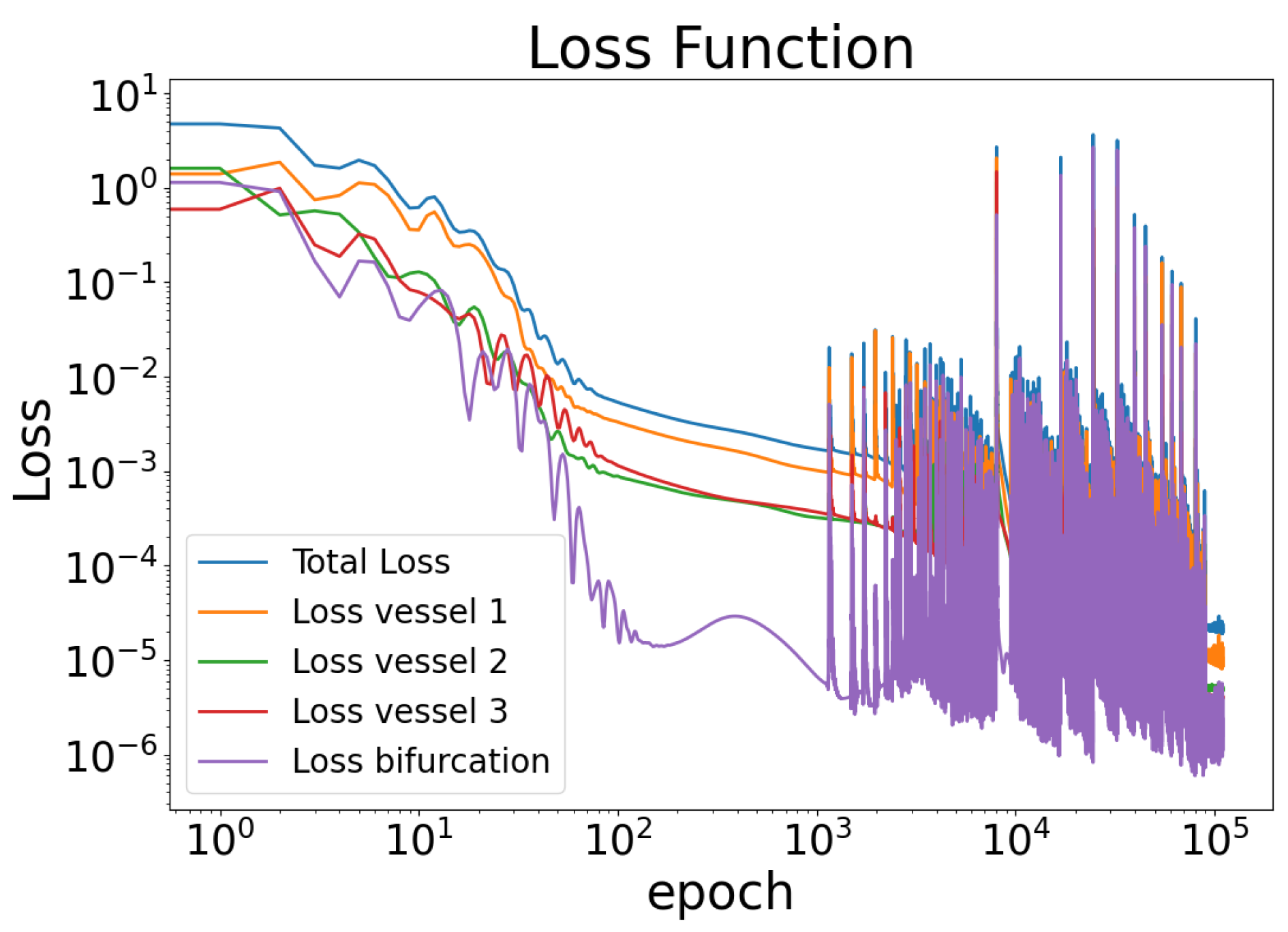 Biomedicines 13 02058 g003 Biomedicines 13 02058 g003