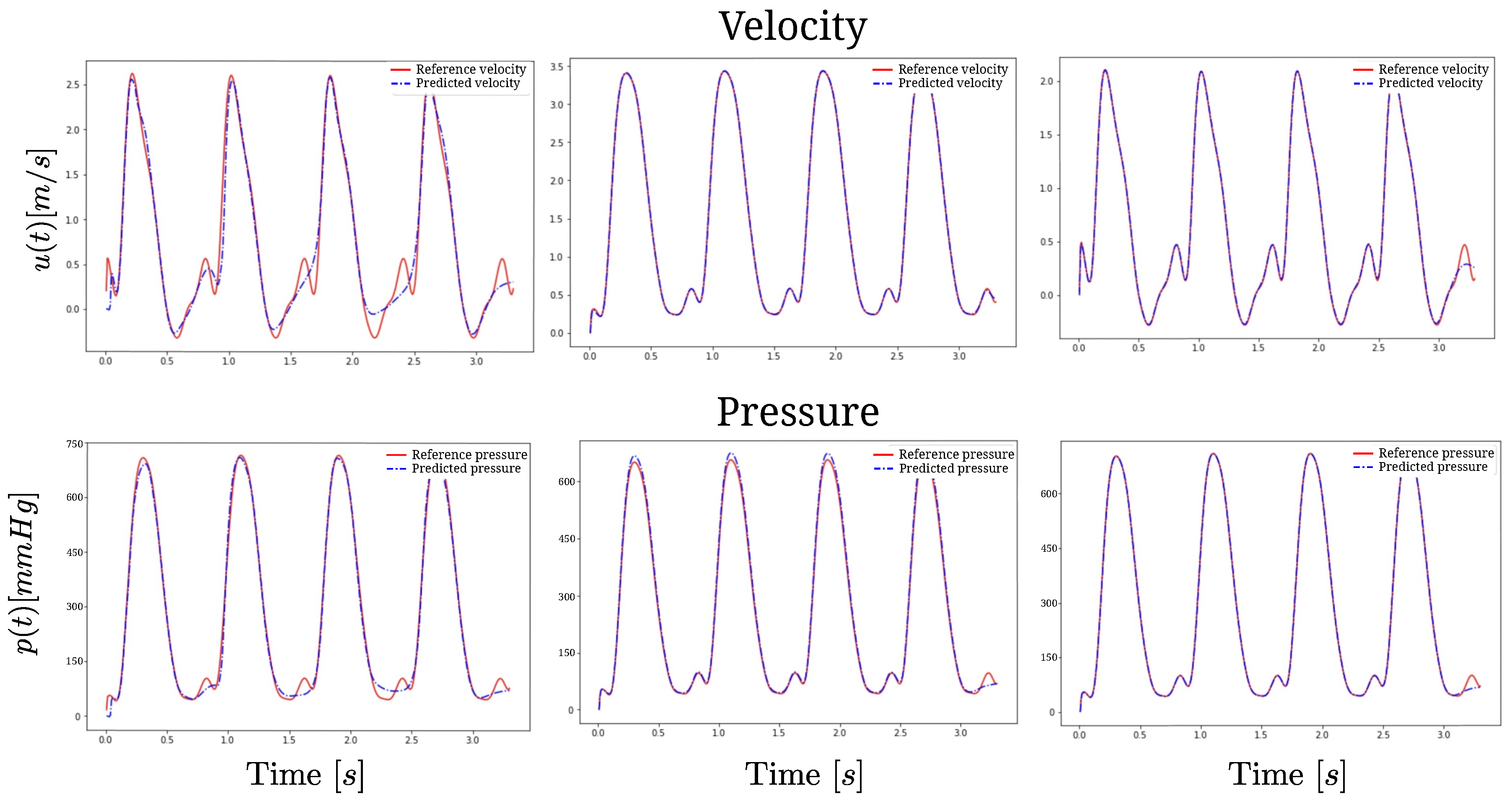 Biomedicines 13 02058 g0a2 Biomedicines 13 02058 g0a2