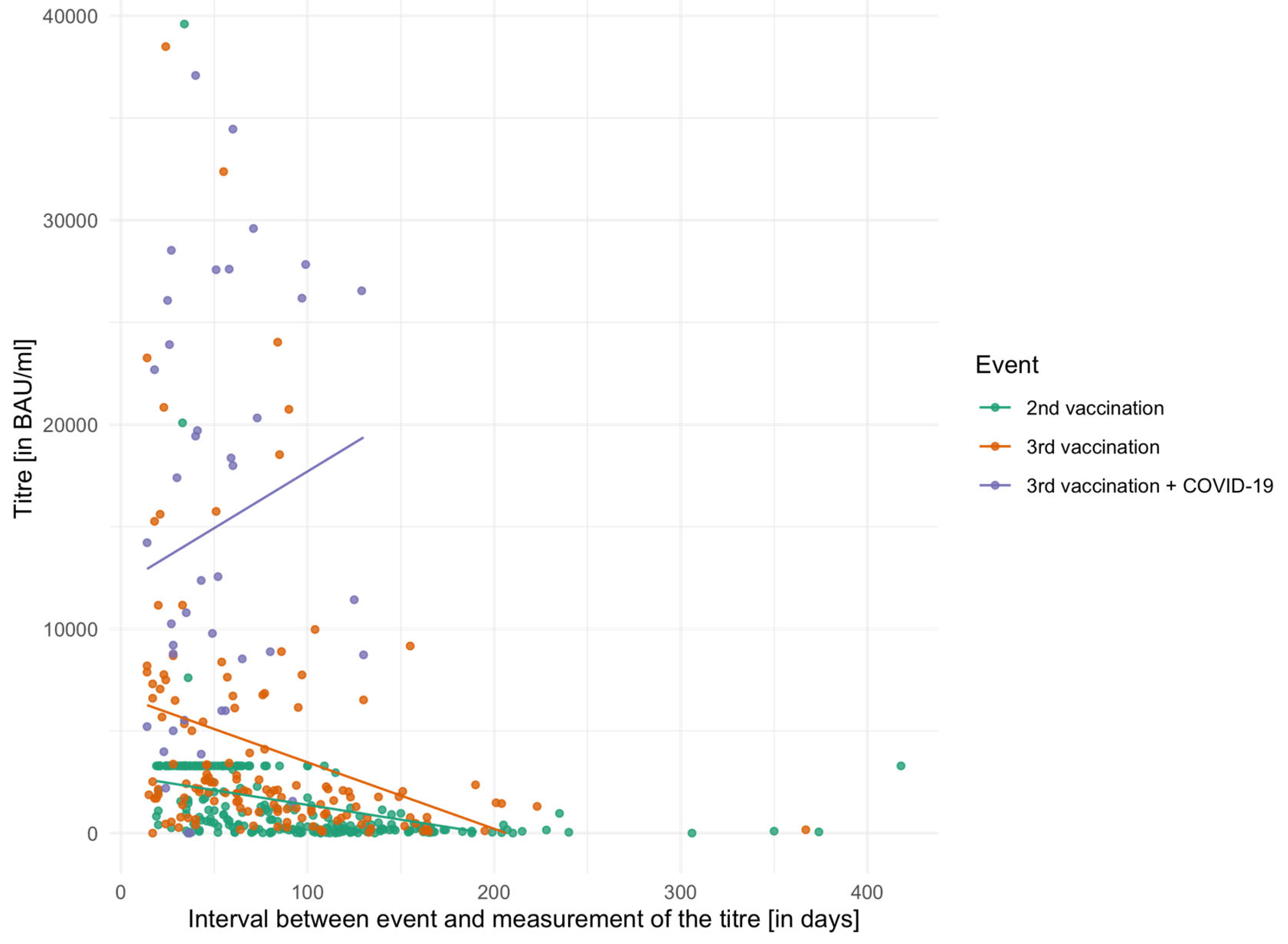 Biomedicines 13 02072 g001