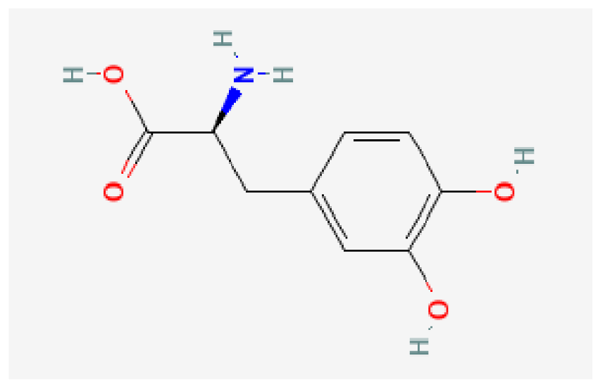 Biomedicines 13 02092 i011 Biomedicines 13 02092 i011