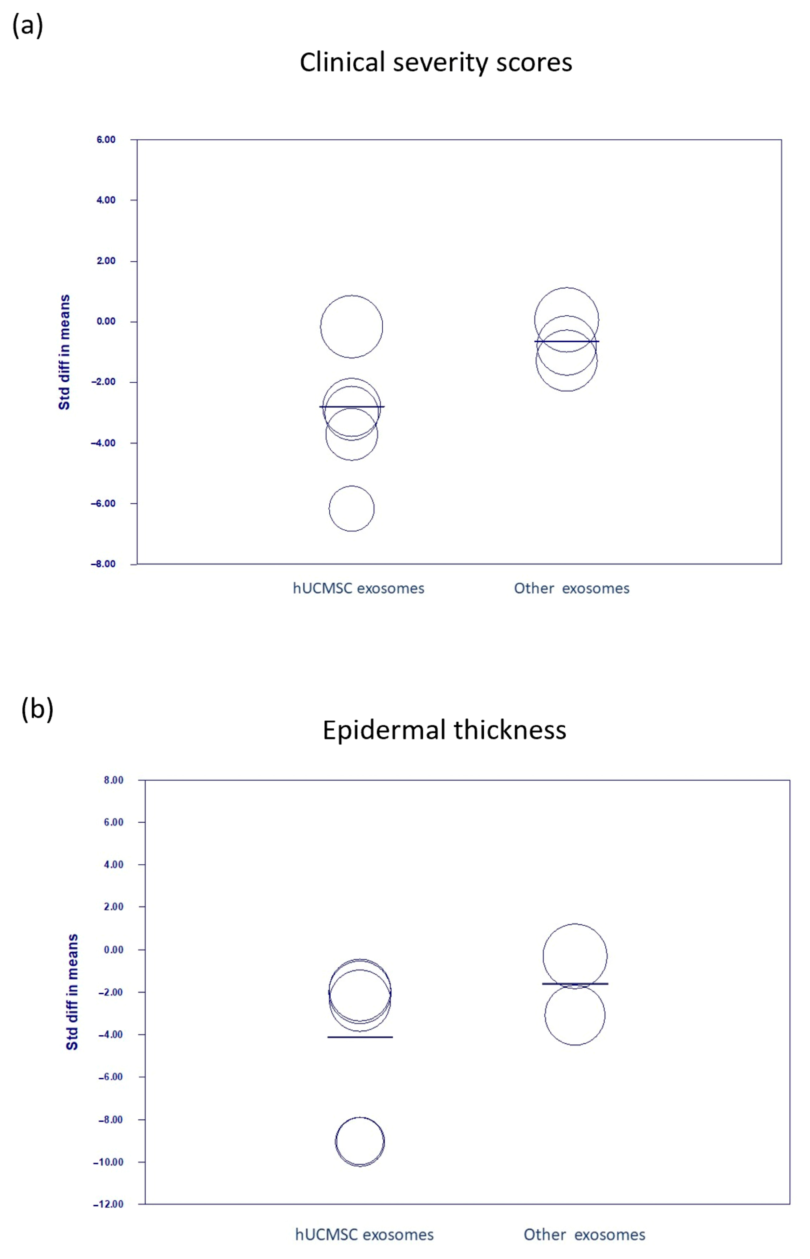 Biomedicines 13 02093 g008