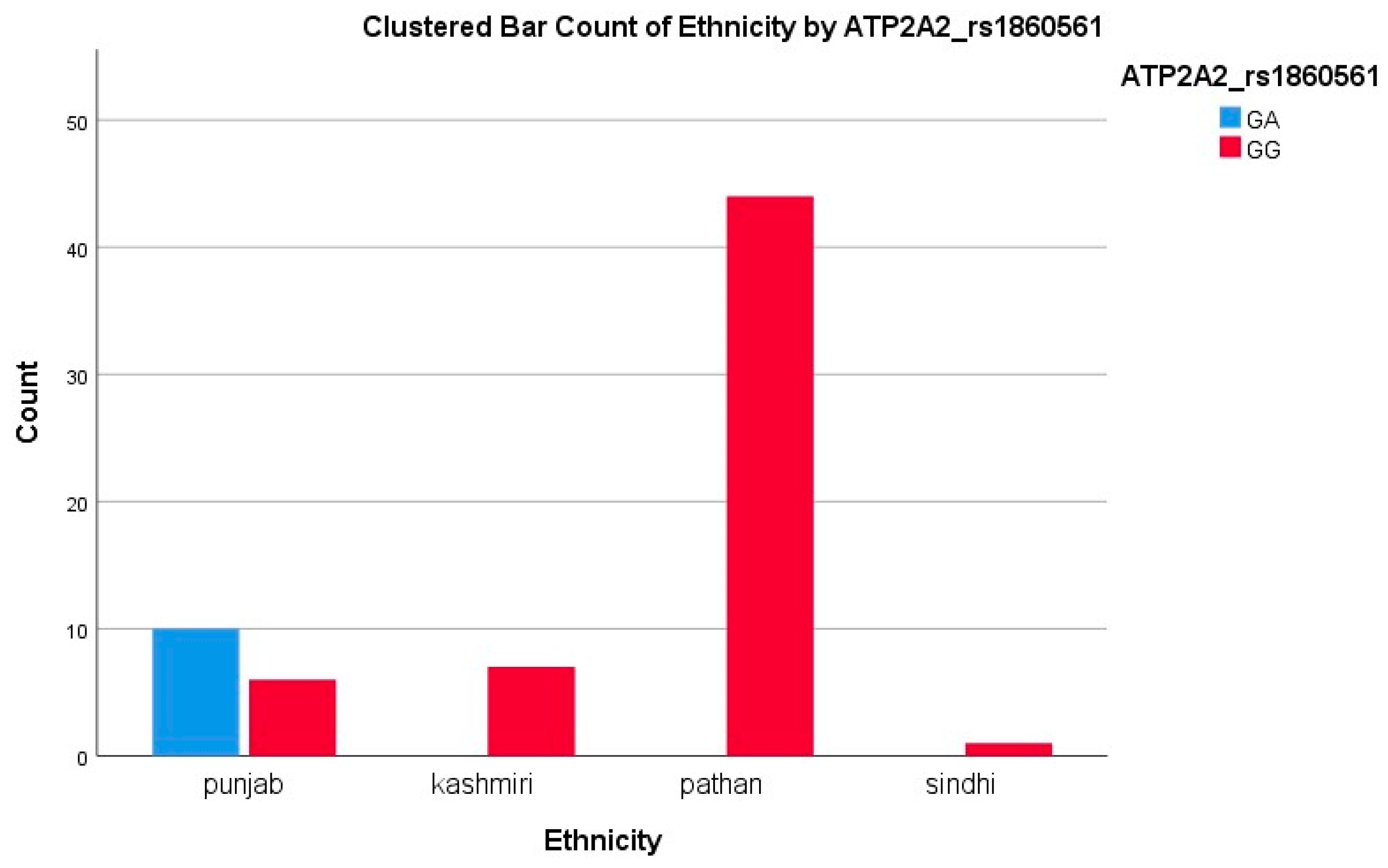 Biomedicines 13 02095 g003 Biomedicines 13 02095 g003