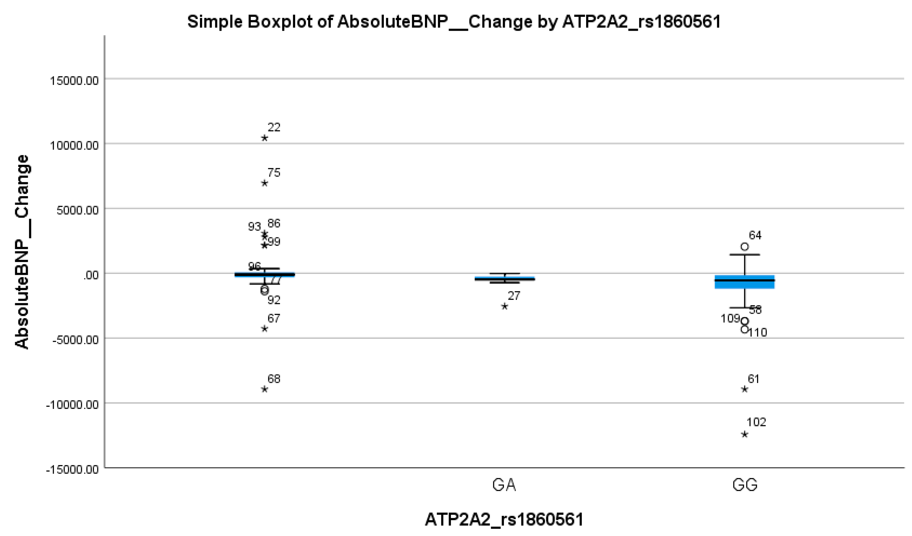Biomedicines 13 02095 g004 Biomedicines 13 02095 g004