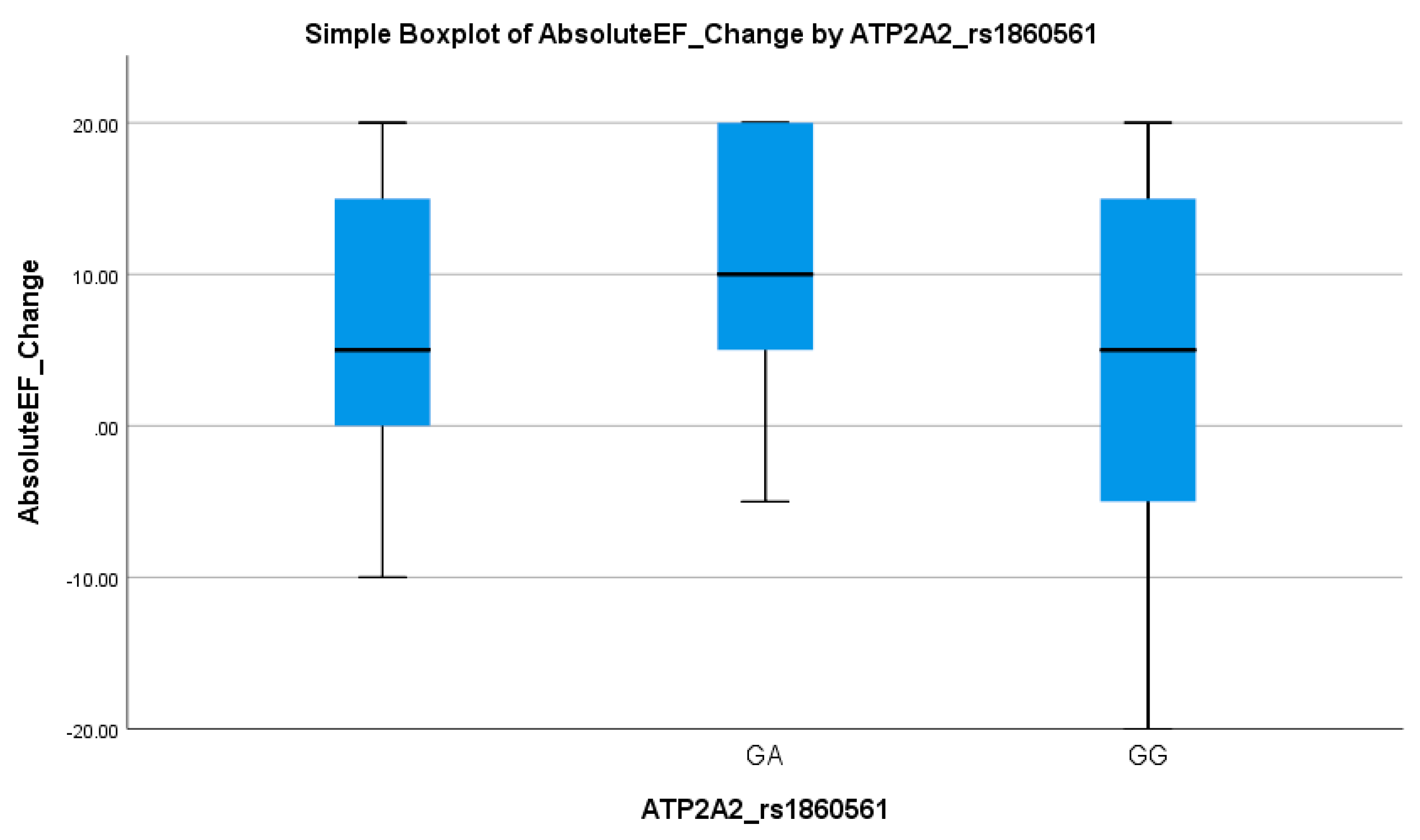 Biomedicines 13 02095 g006 Biomedicines 13 02095 g006