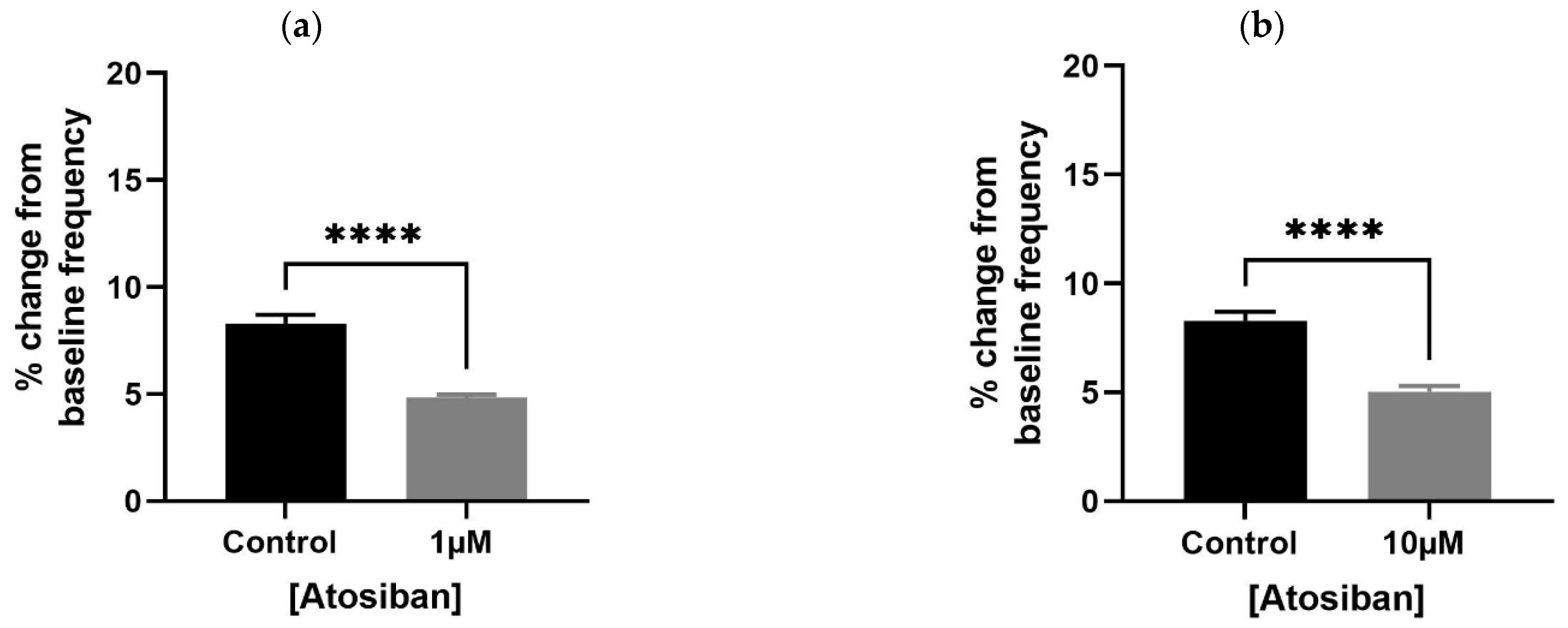 Biomedicines 13 02097 g001a