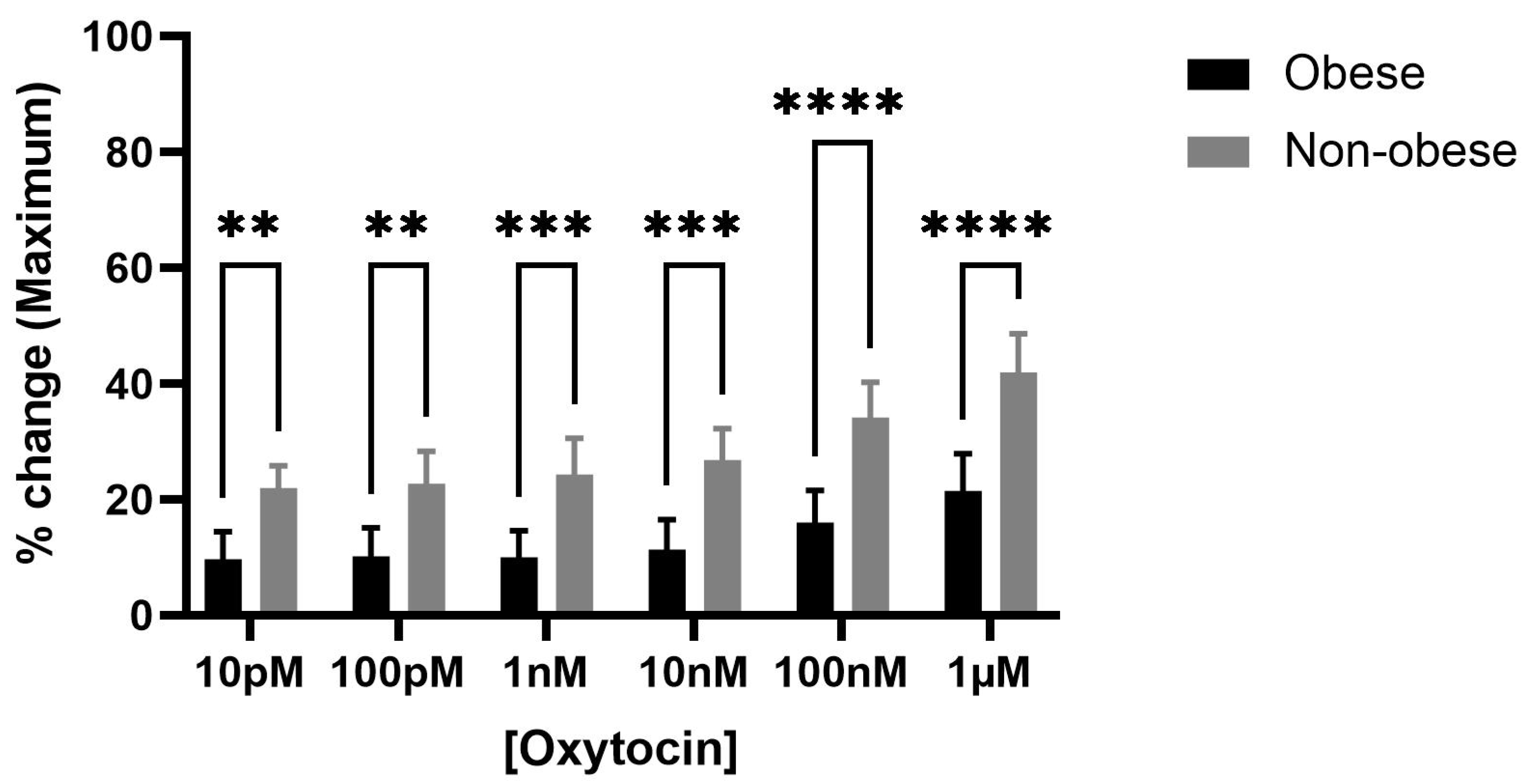 Biomedicines 13 02097 g003