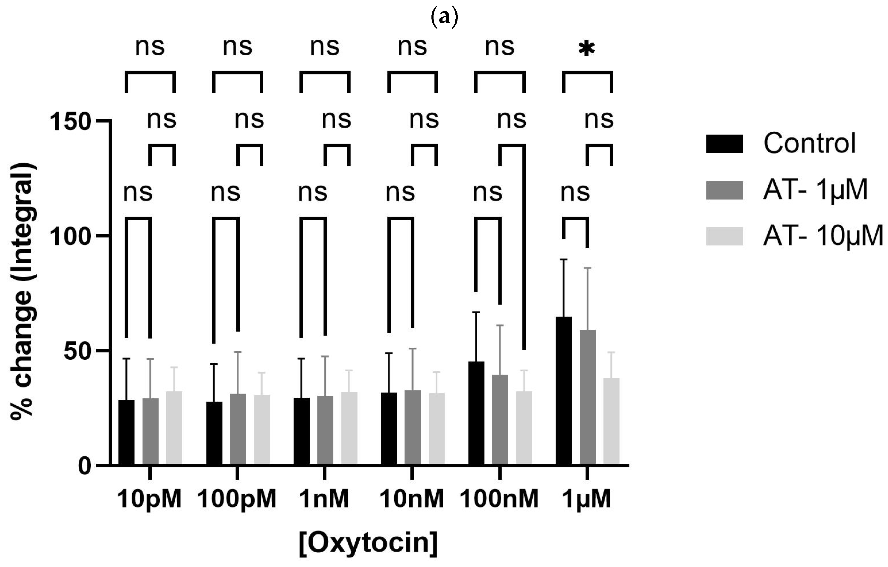 Biomedicines 13 02097 g004a