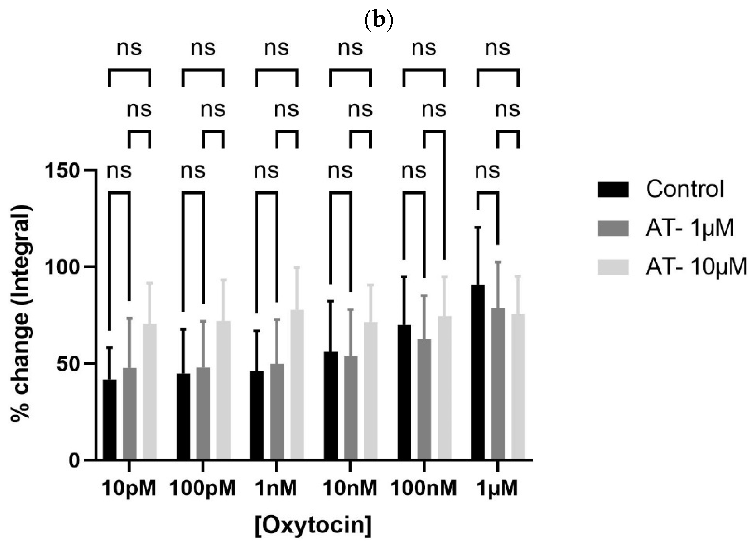 Biomedicines 13 02097 g004b