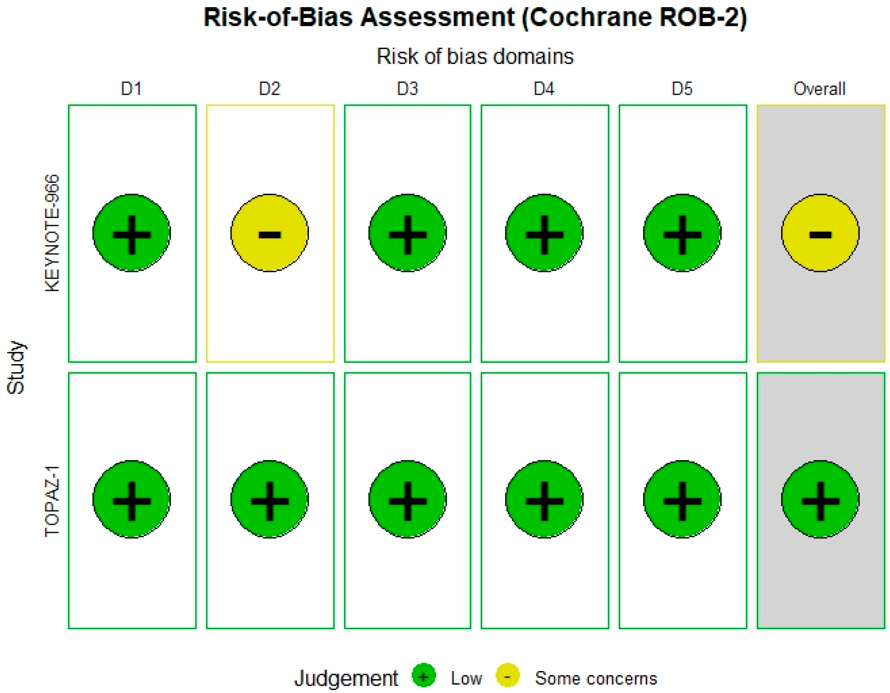 Biomedicines 13 02099 g002
